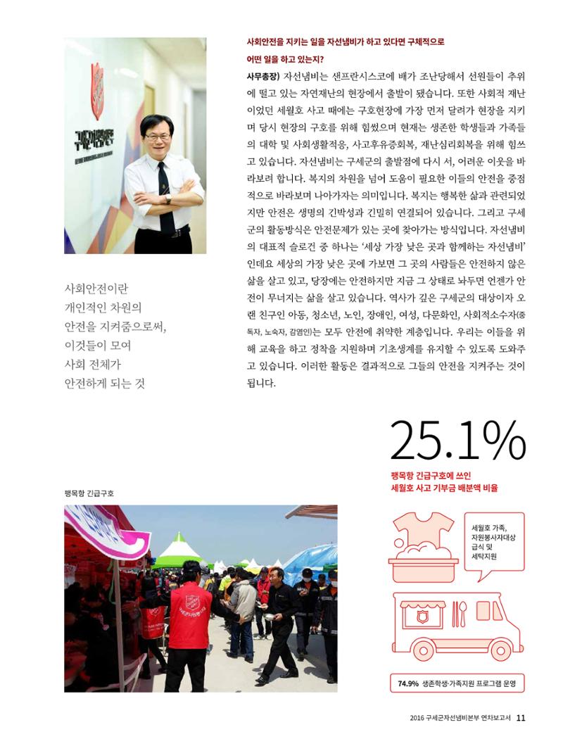 Annual Report 2016 13페이지