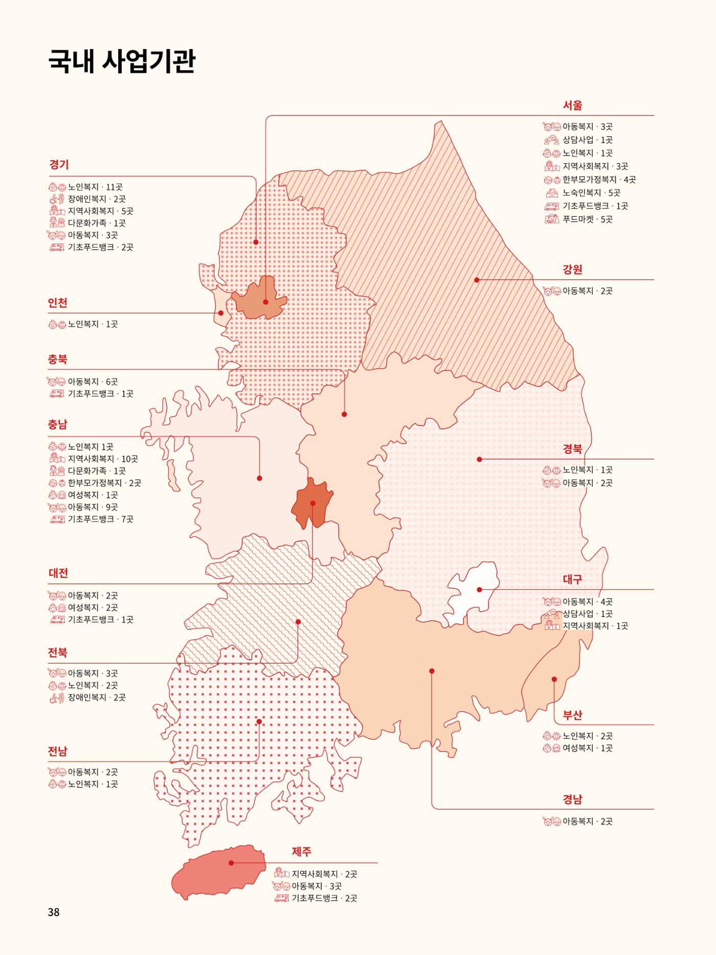 Annual Report 2016 40페이지