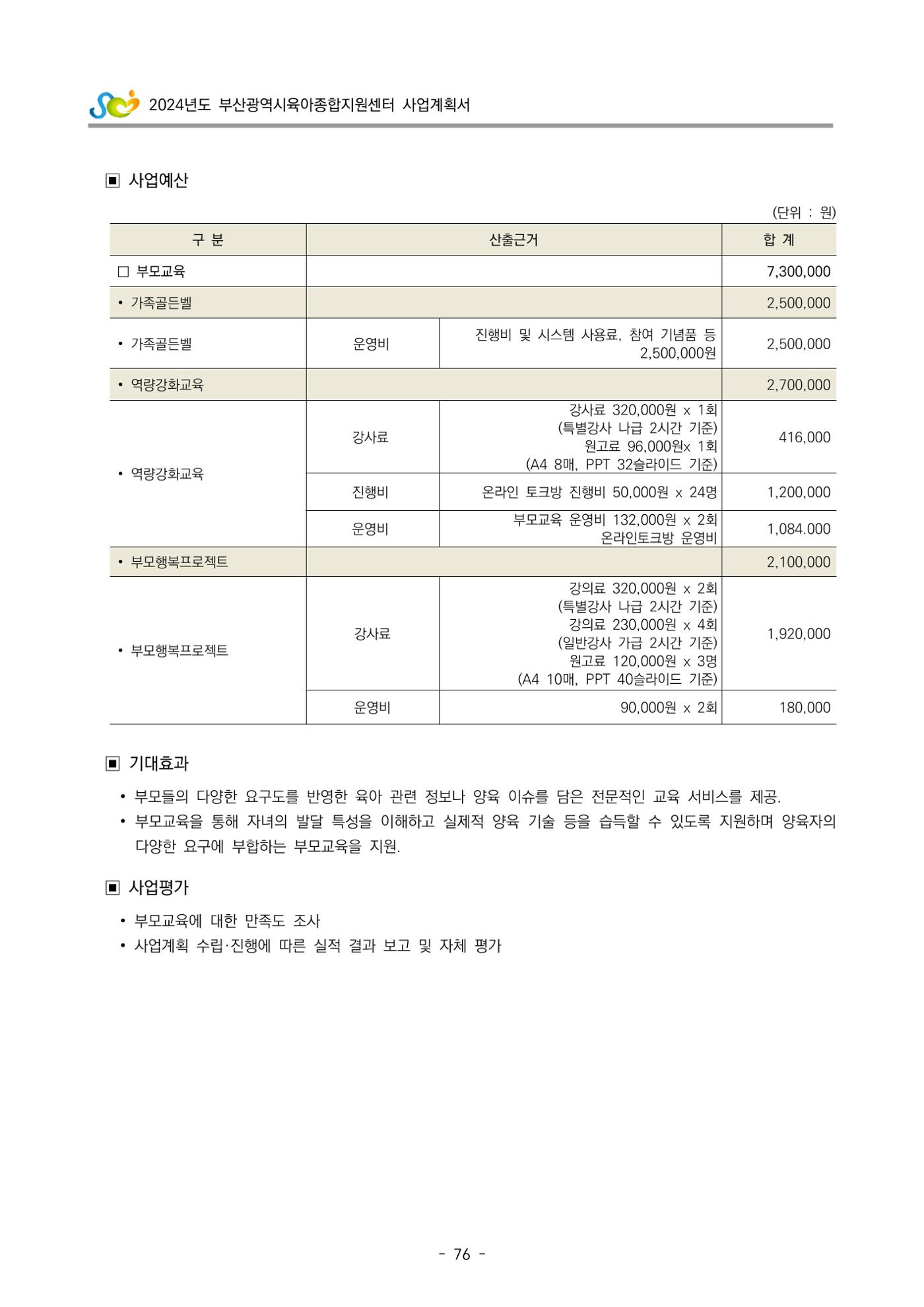 2024 부산광역시육아종합지원센터 사업계획서 77페이지