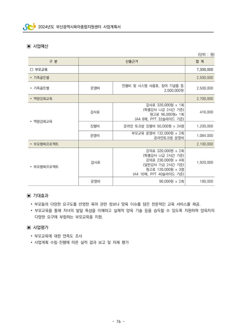 2024 부산광역시육아종합지원센터 사업계획서 77페이지