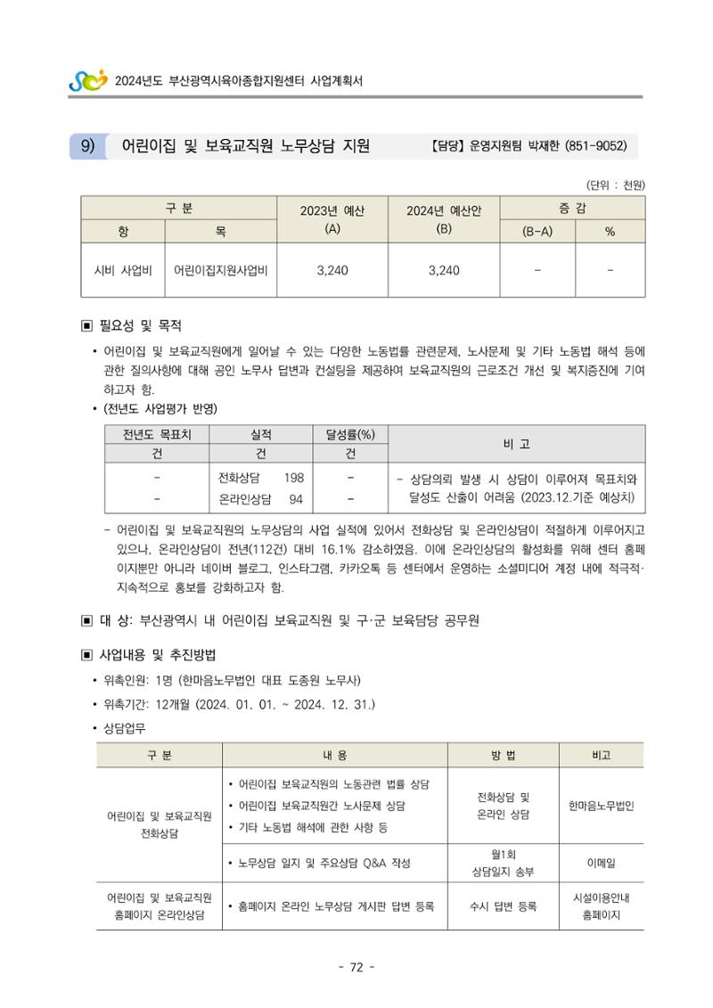 2024 부산광역시육아종합지원센터 사업계획서 73페이지