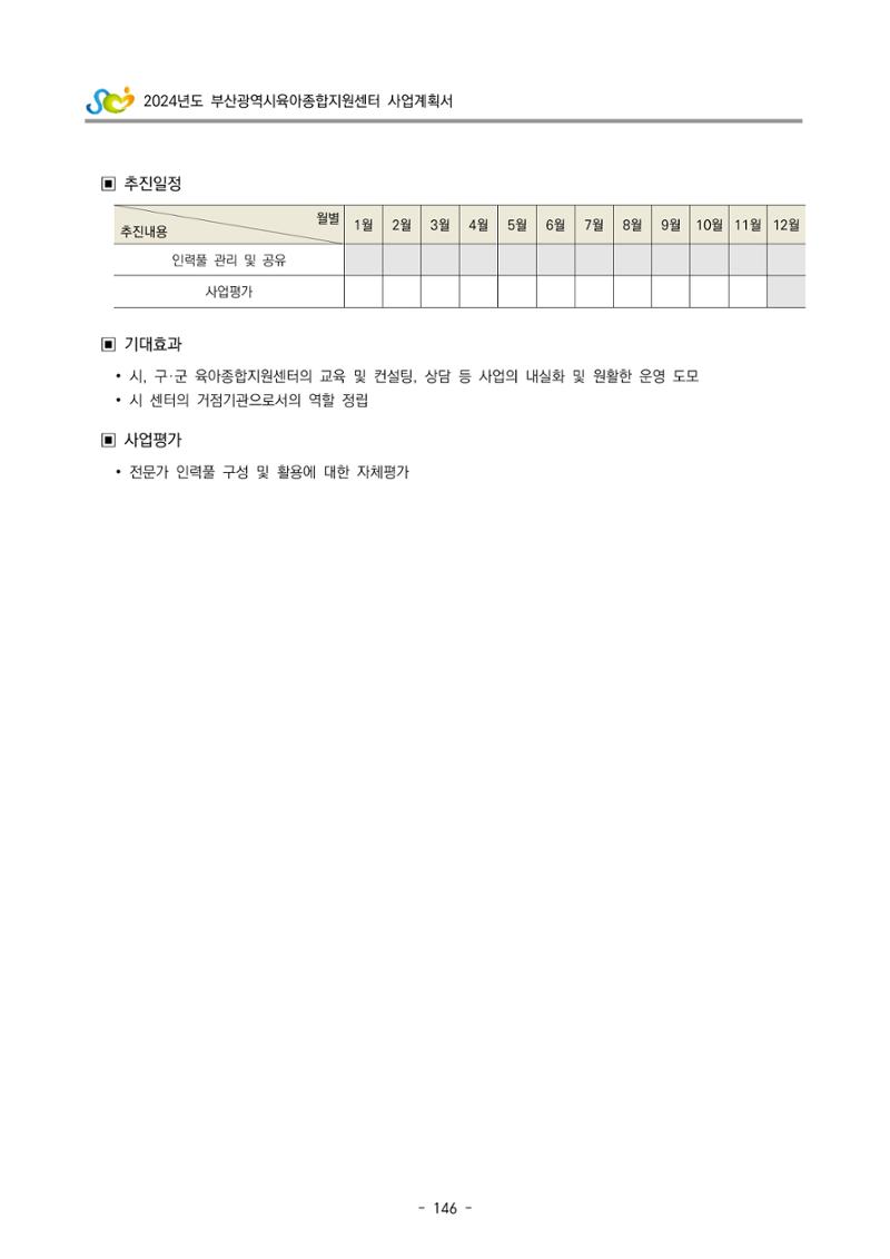 2024 부산광역시육아종합지원센터 사업계획서 147페이지