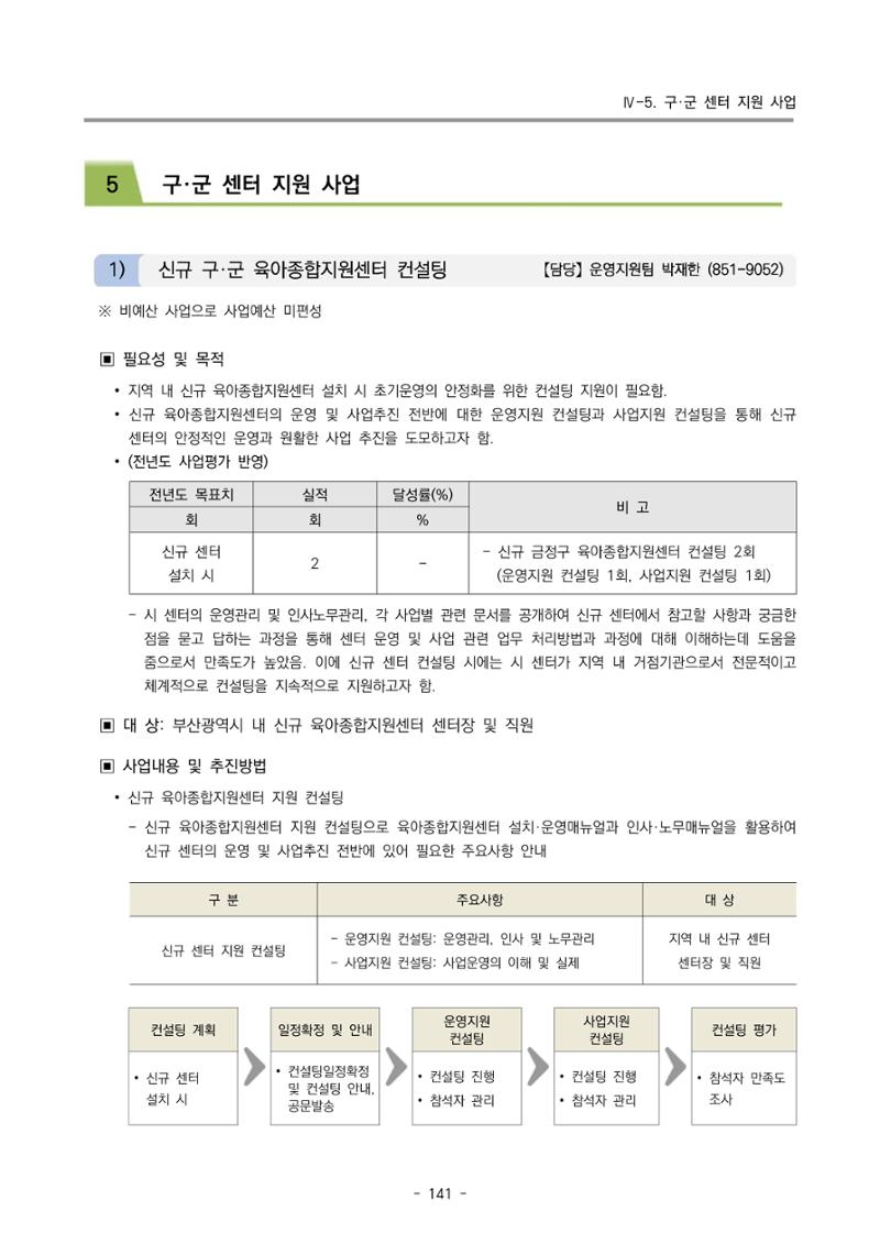 2024 부산광역시육아종합지원센터 사업계획서 142페이지