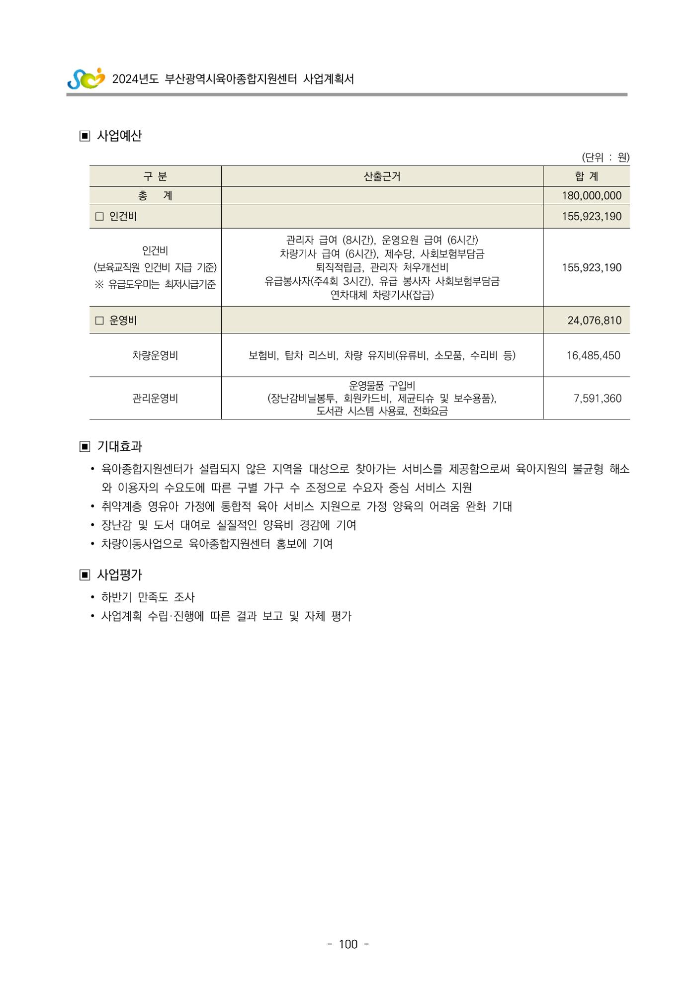 2024 부산광역시육아종합지원센터 사업계획서 101페이지