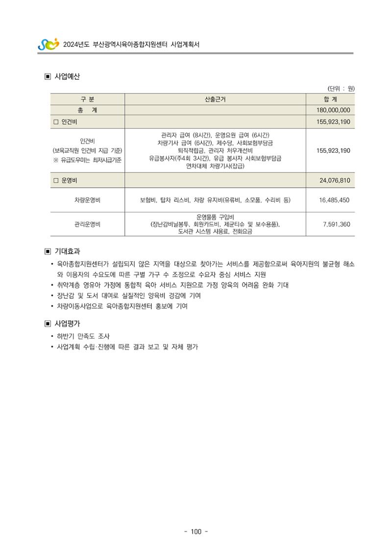2024 부산광역시육아종합지원센터 사업계획서 101페이지