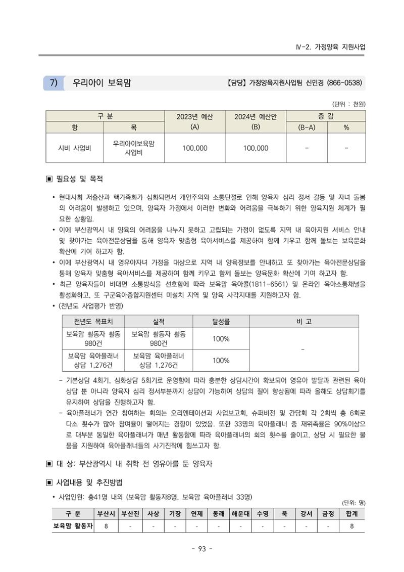 2024 부산광역시육아종합지원센터 사업계획서 94페이지