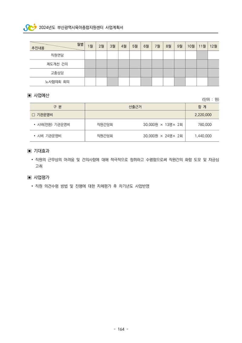 2024 부산광역시육아종합지원센터 사업계획서 165페이지