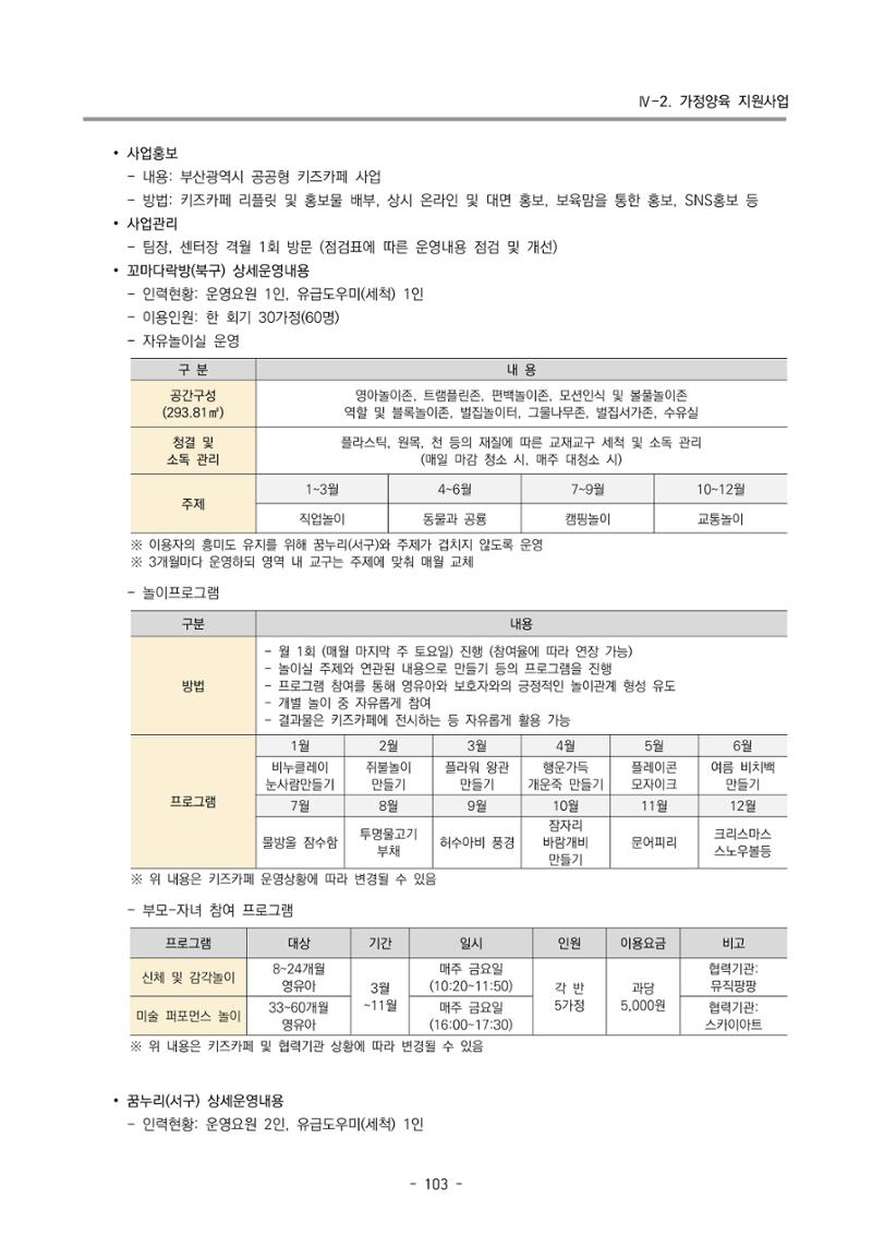 2024 부산광역시육아종합지원센터 사업계획서 104페이지