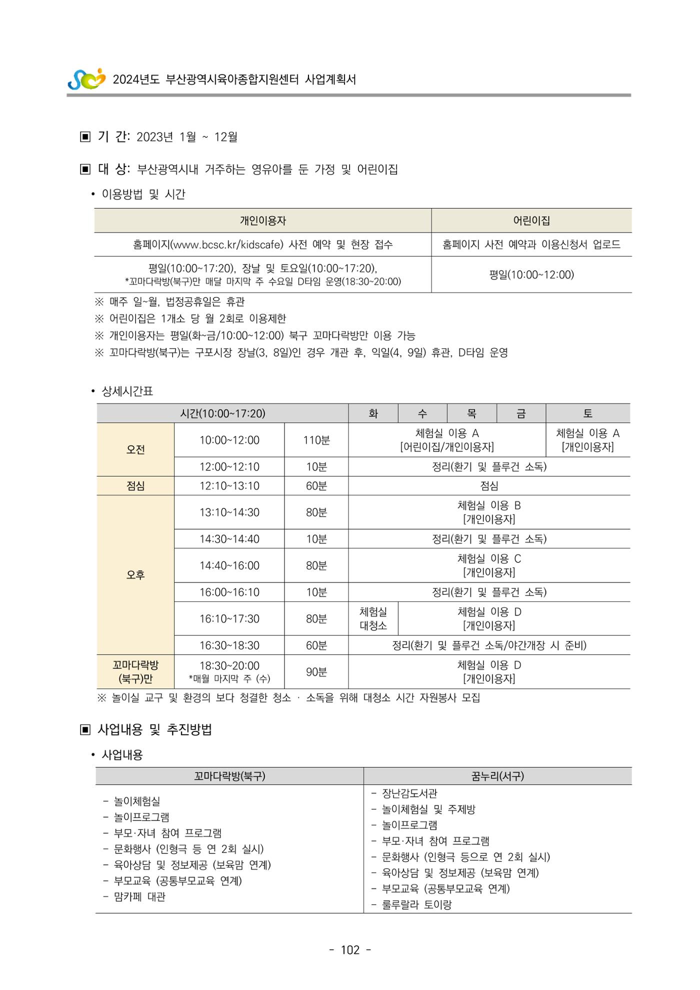 2024 부산광역시육아종합지원센터 사업계획서 103페이지