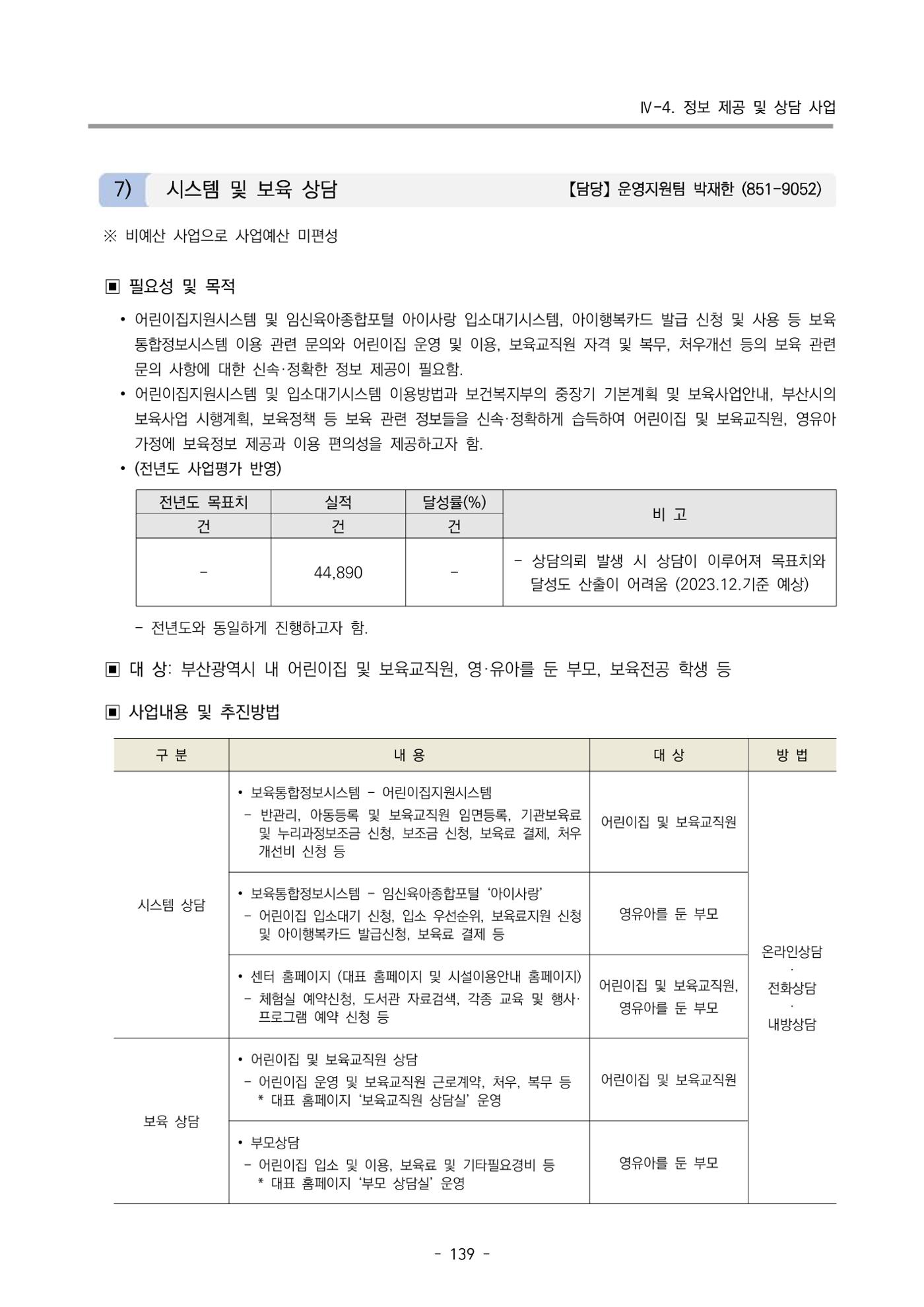 2024 부산광역시육아종합지원센터 사업계획서 140페이지
