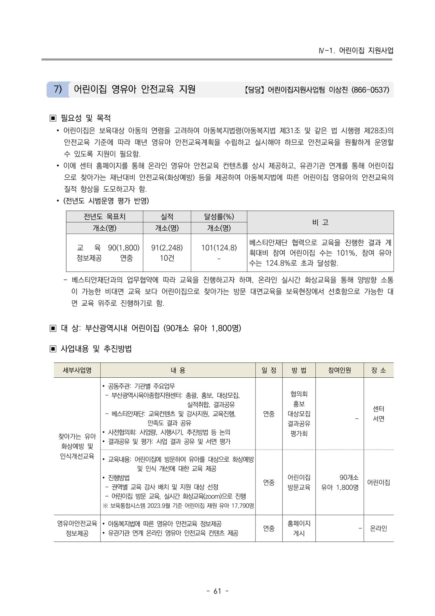 2024 부산광역시육아종합지원센터 사업계획서 62페이지