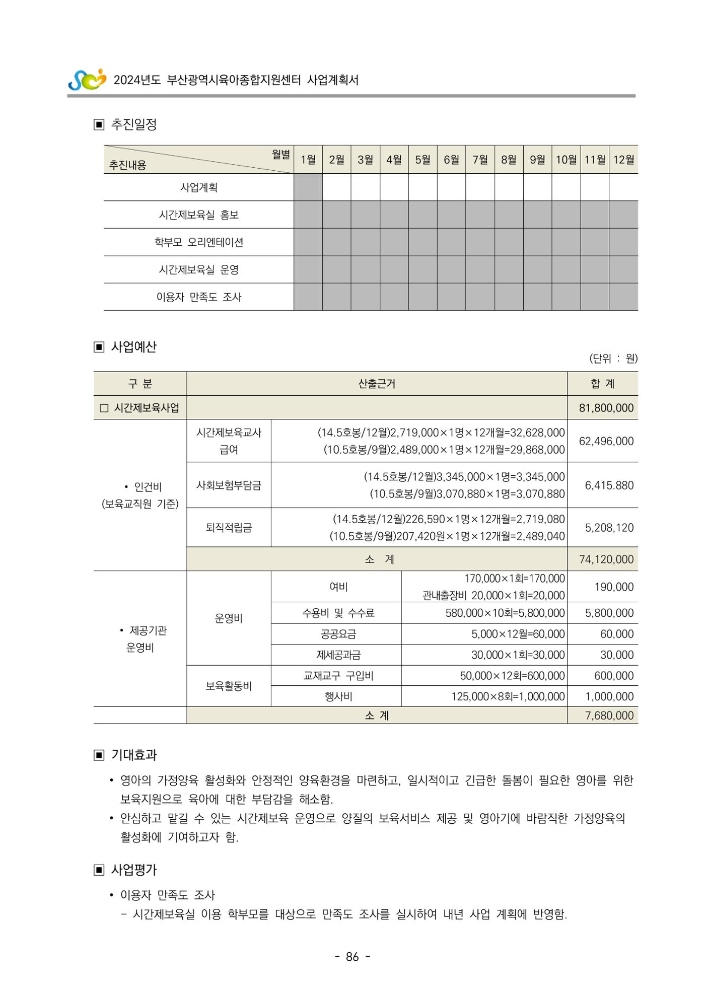 2024 부산광역시육아종합지원센터 사업계획서 87페이지
