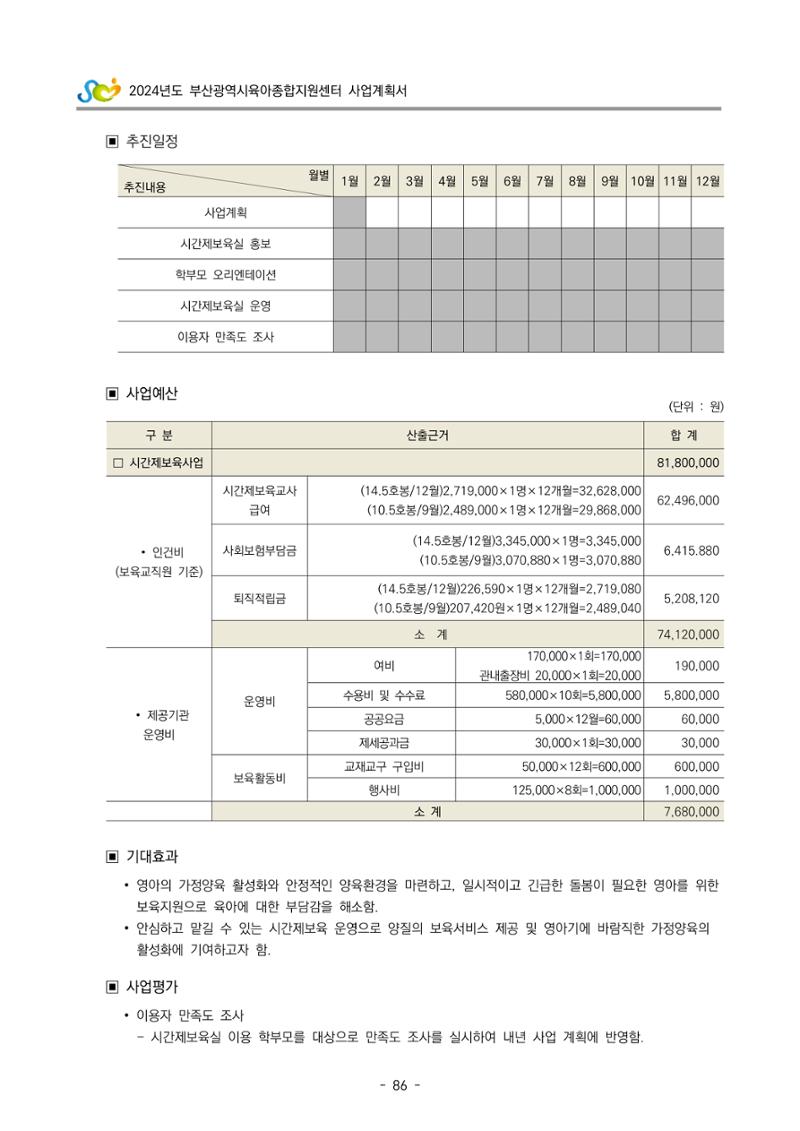 2024 부산광역시육아종합지원센터 사업계획서 87페이지