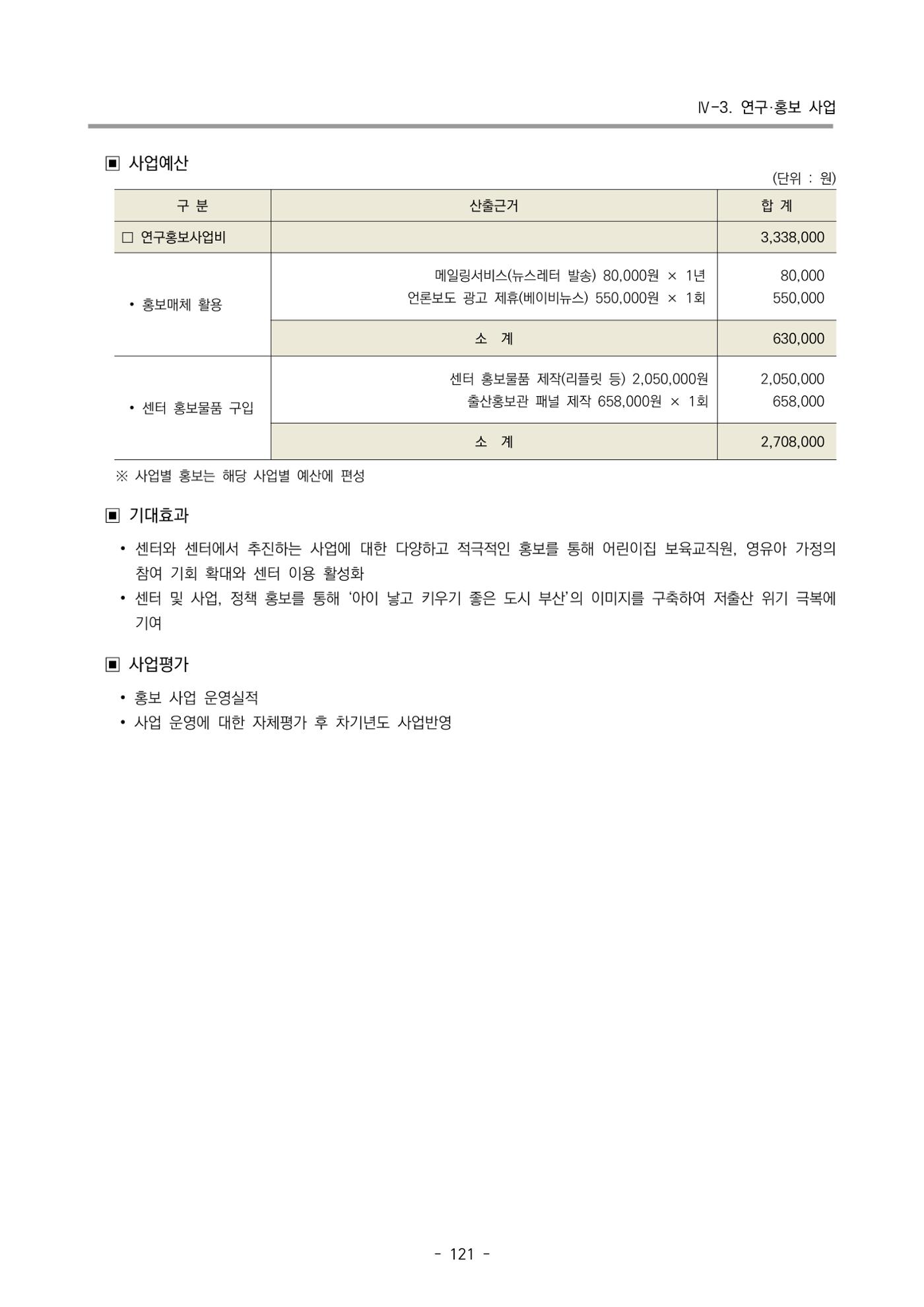 2024 부산광역시육아종합지원센터 사업계획서 122페이지