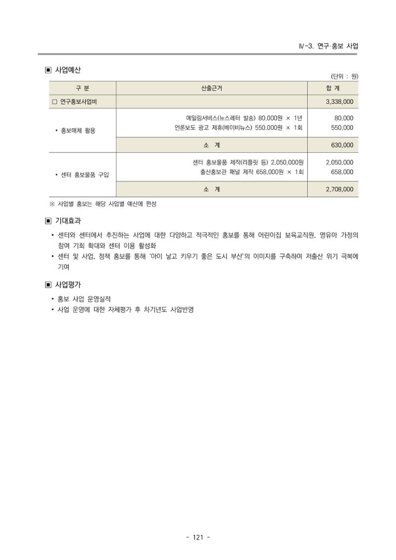 2024 부산광역시육아종합지원센터 사업계획서 122페이지