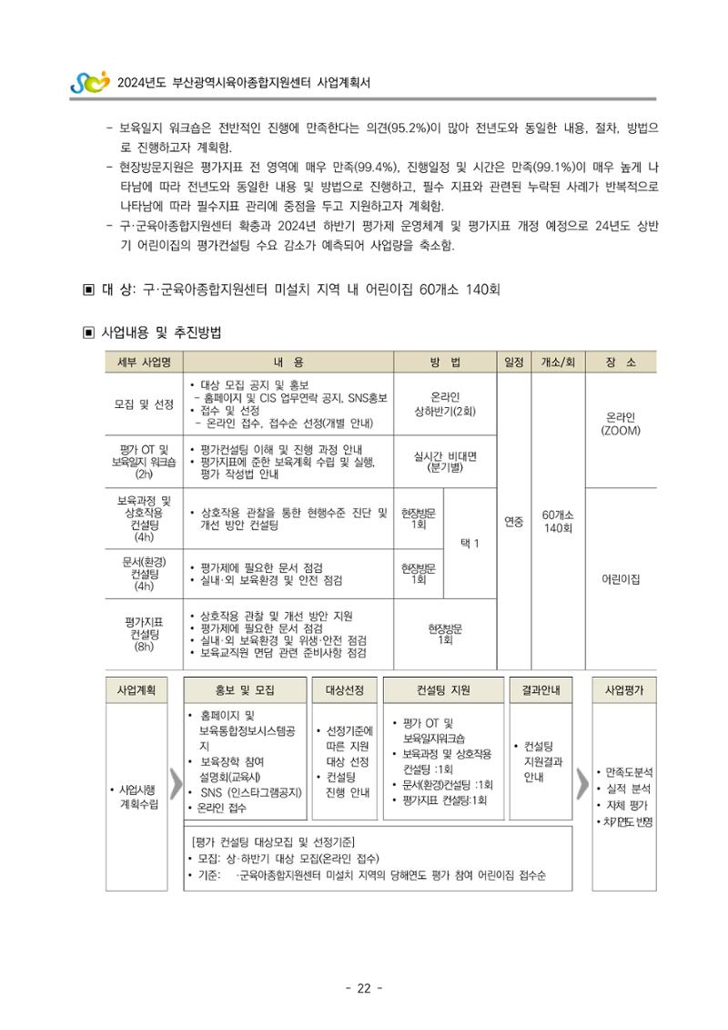 2024 부산광역시육아종합지원센터 사업계획서 23페이지