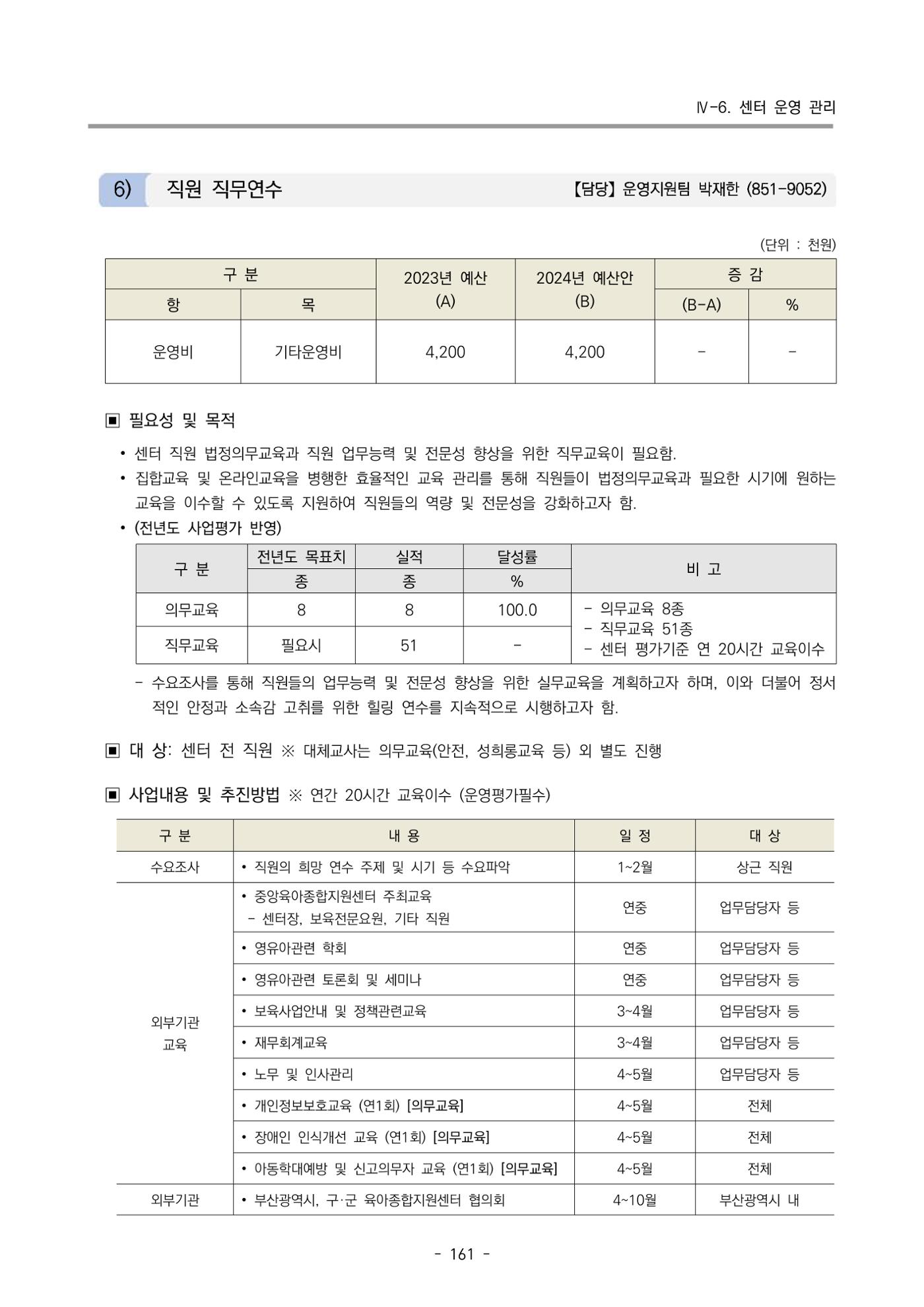 2024 부산광역시육아종합지원센터 사업계획서 162페이지