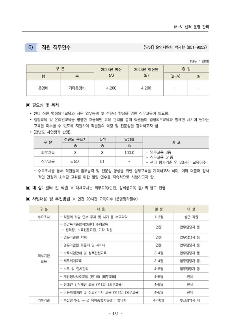 2024 부산광역시육아종합지원센터 사업계획서 162페이지