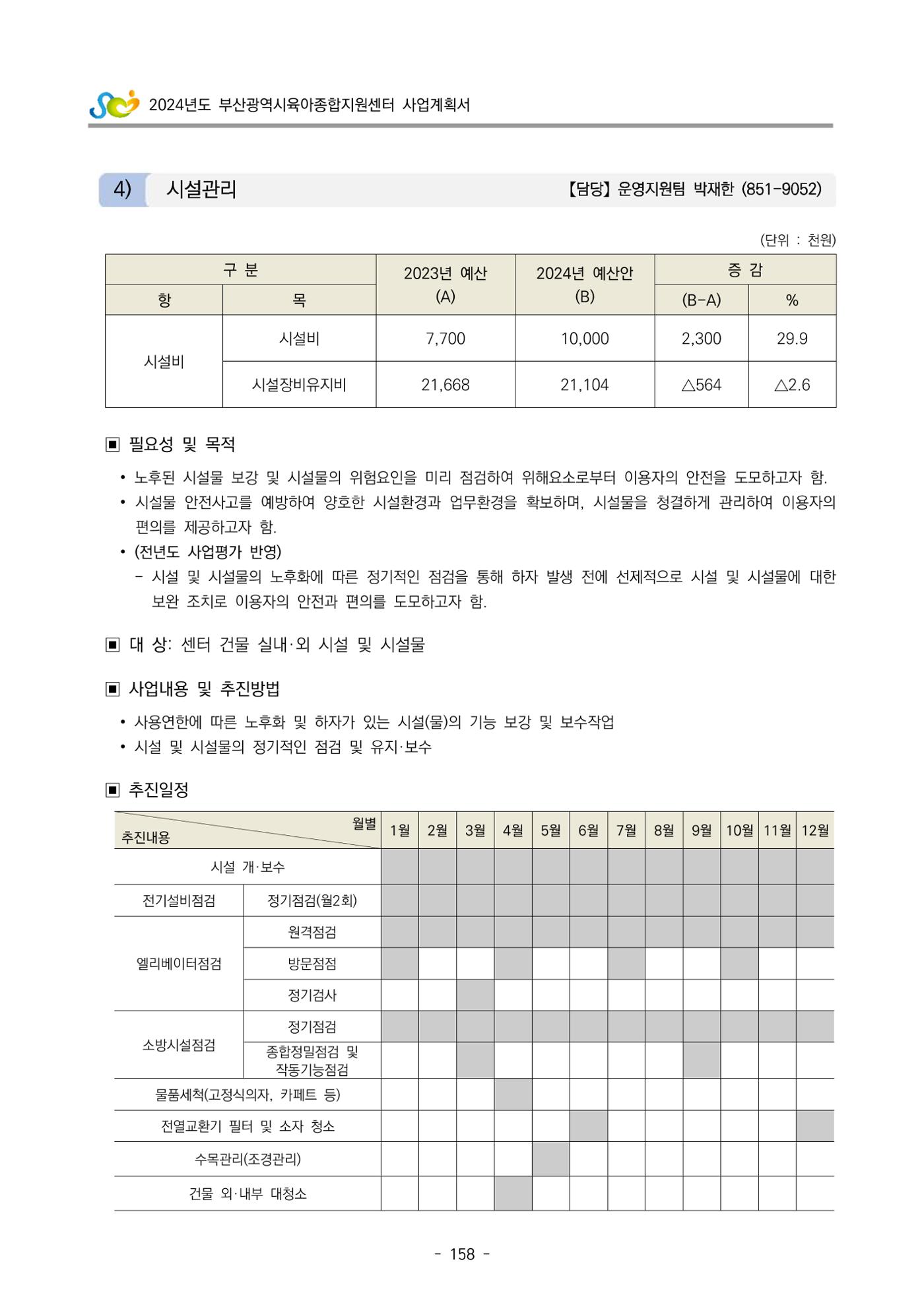 2024 부산광역시육아종합지원센터 사업계획서 159페이지