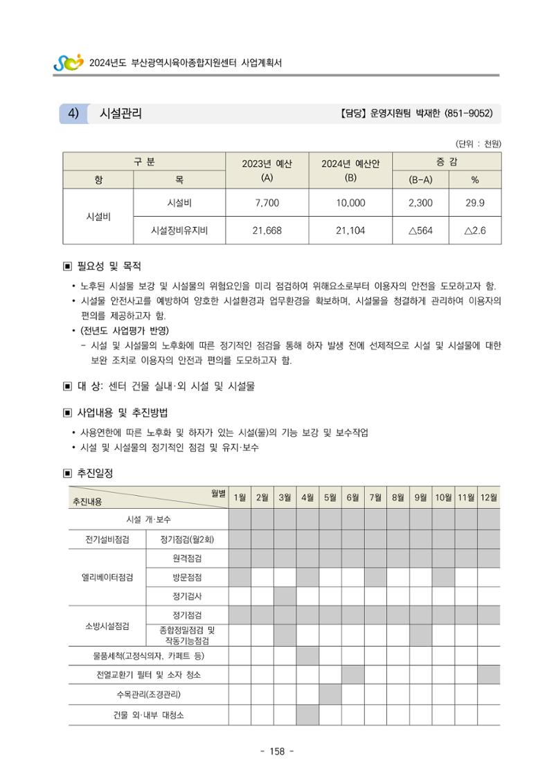 2024 부산광역시육아종합지원센터 사업계획서 159페이지