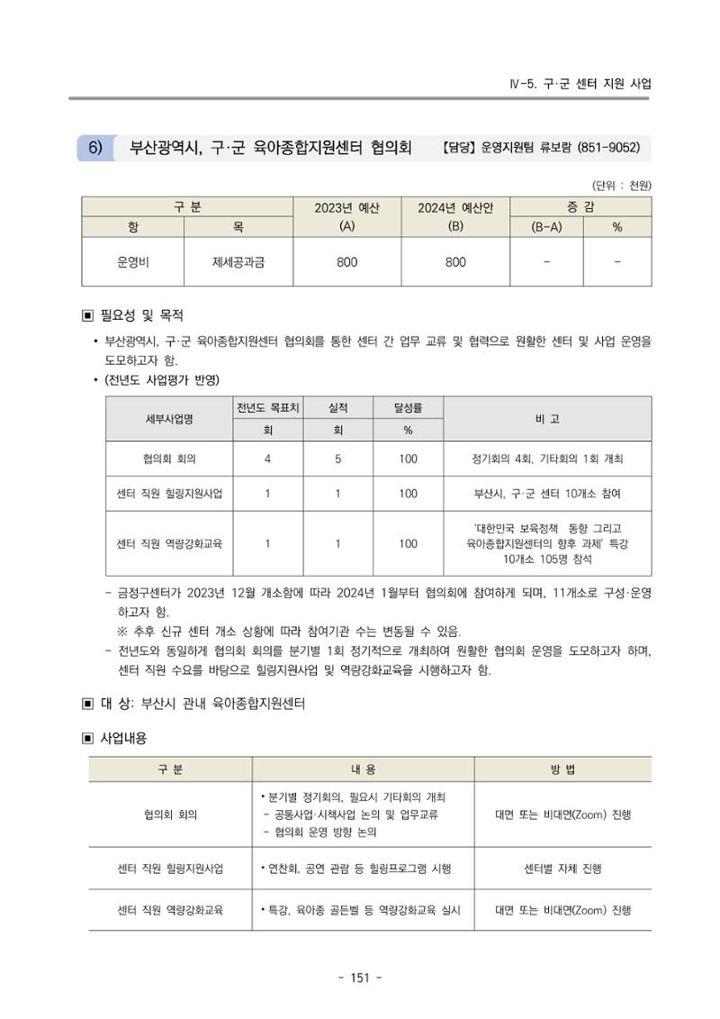 2024 부산광역시육아종합지원센터 사업계획서 152페이지