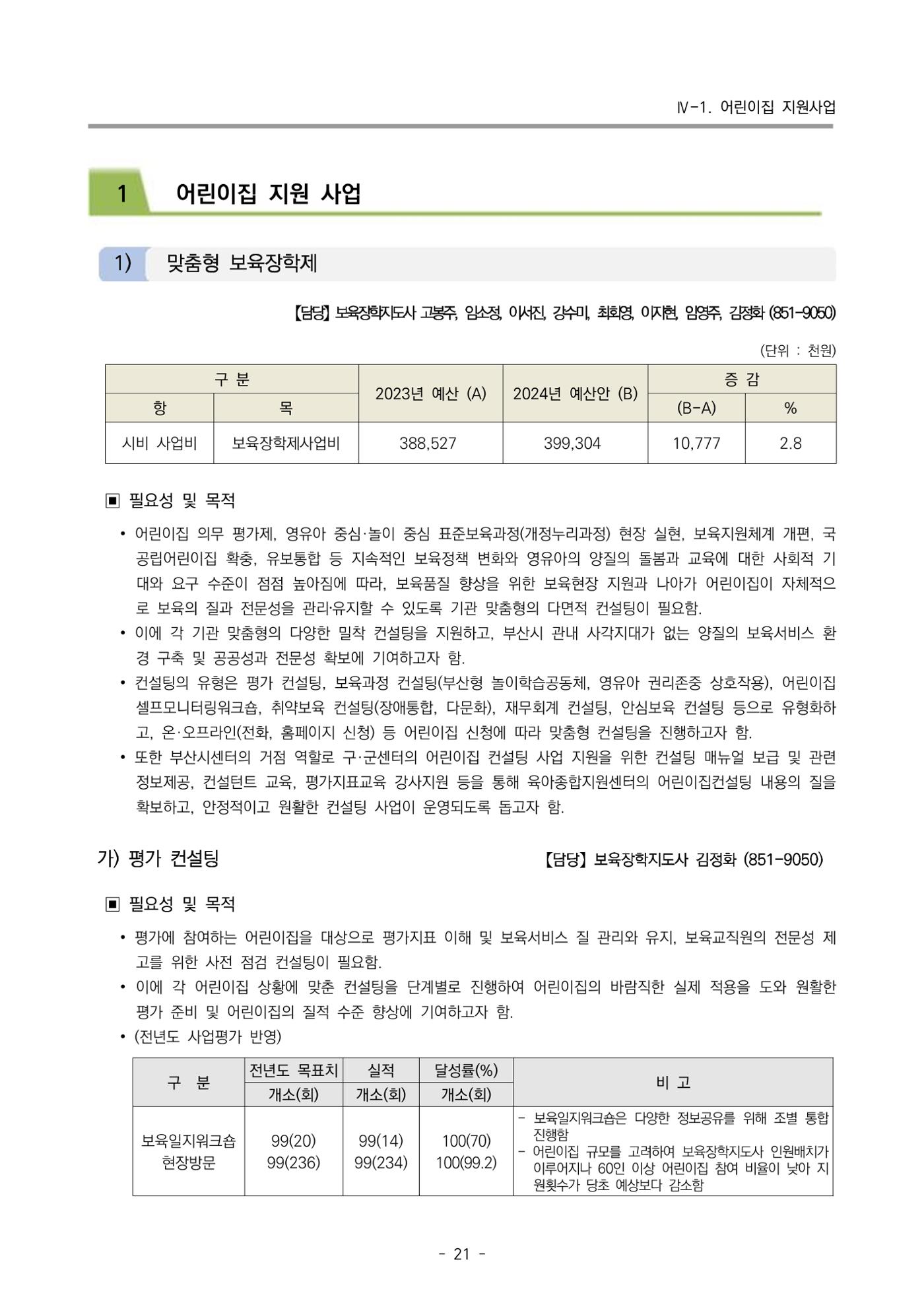 2024 부산광역시육아종합지원센터 사업계획서 22페이지