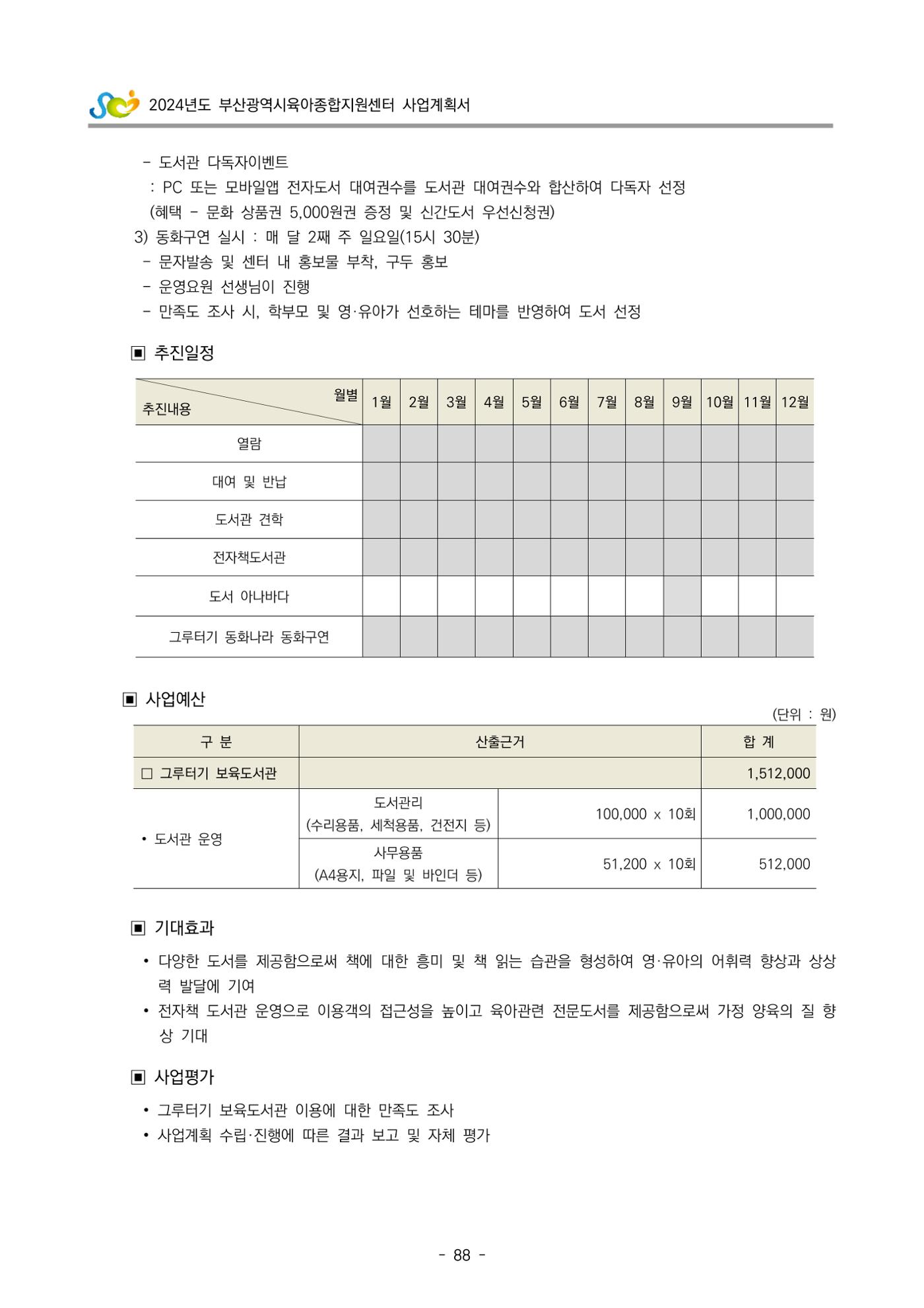 2024 부산광역시육아종합지원센터 사업계획서 89페이지