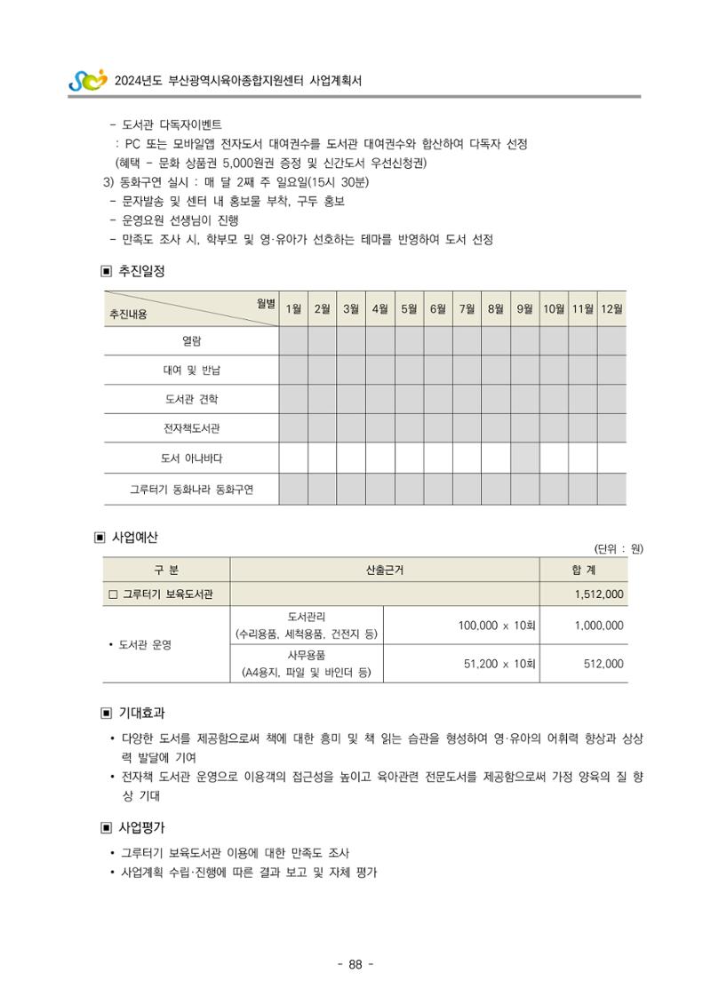 2024 부산광역시육아종합지원센터 사업계획서 89페이지