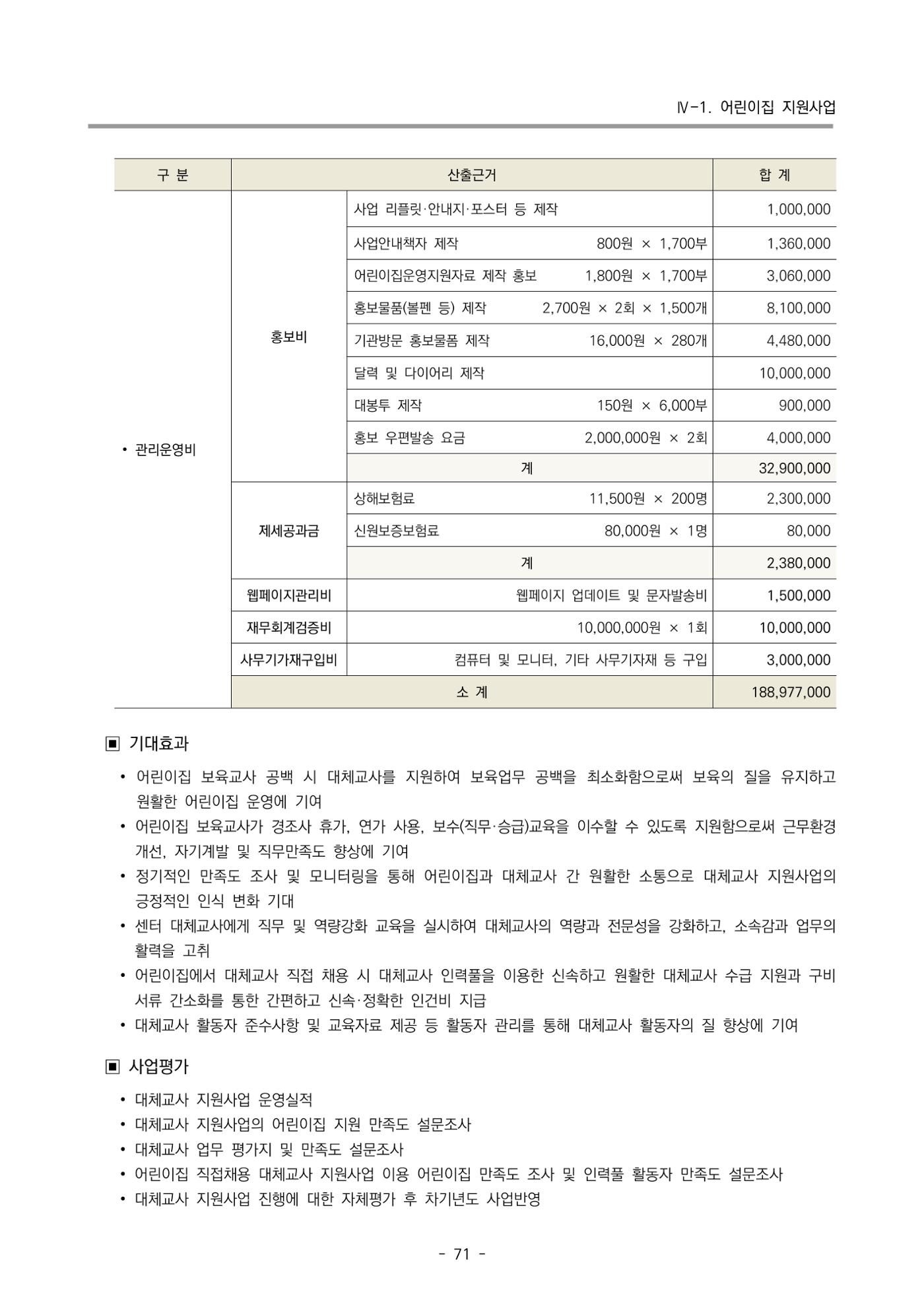 2024 부산광역시육아종합지원센터 사업계획서 72페이지