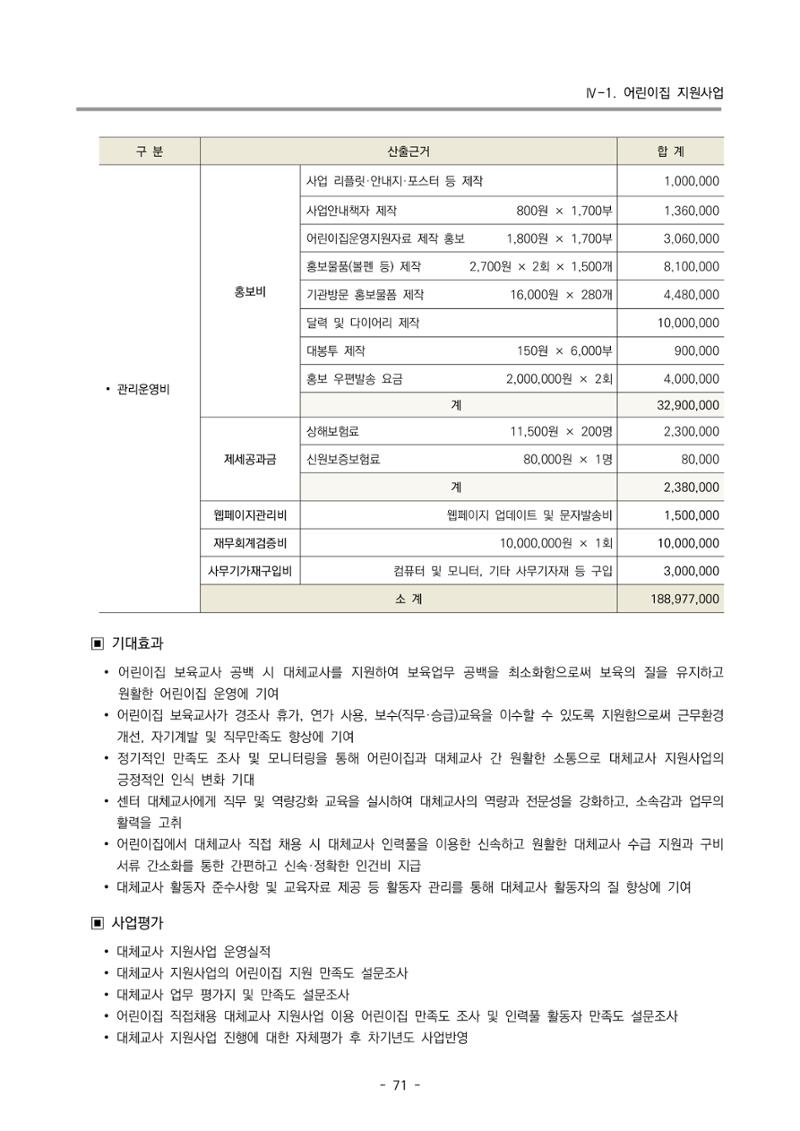 2024 부산광역시육아종합지원센터 사업계획서 72페이지