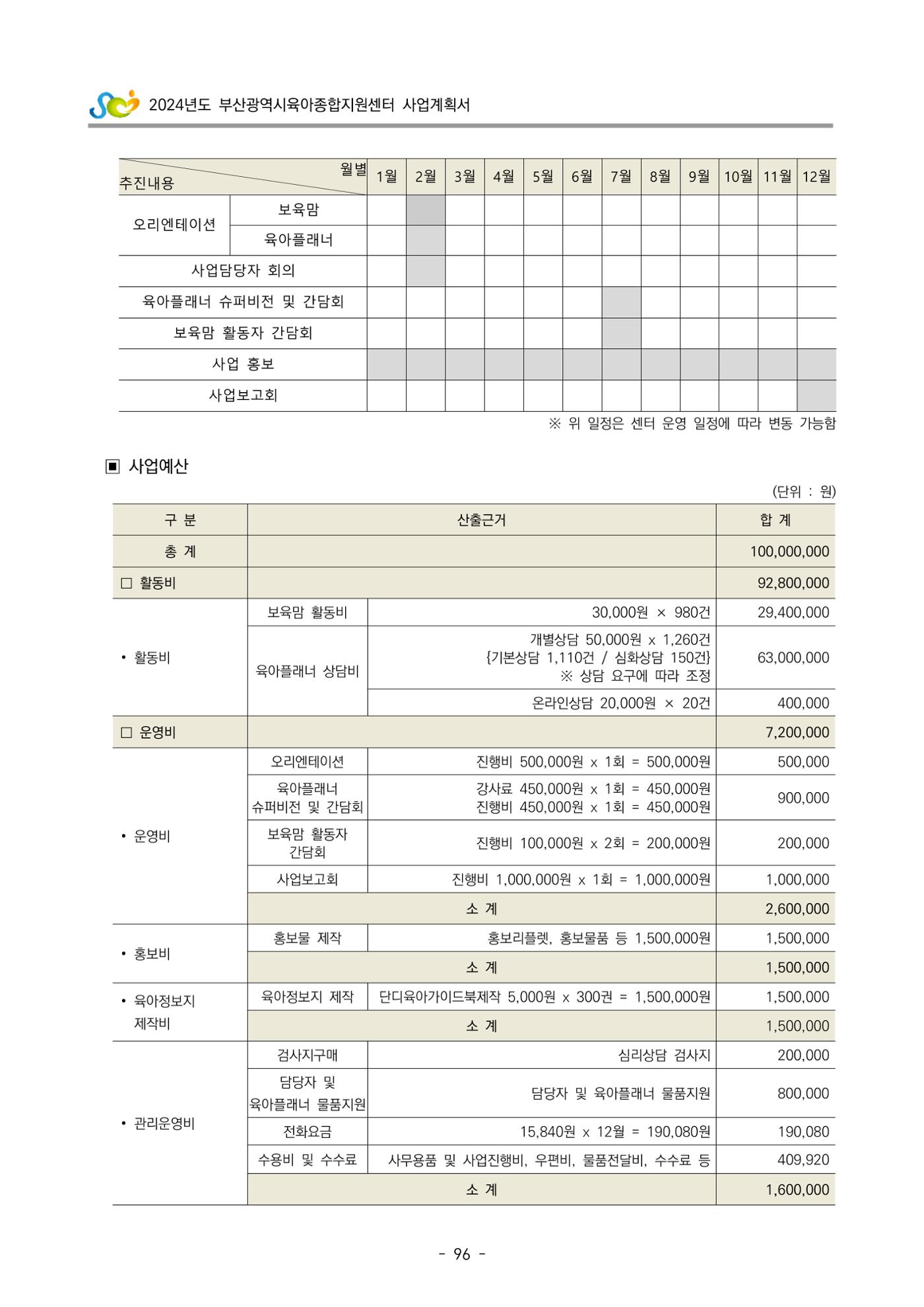 2024 부산광역시육아종합지원센터 사업계획서 97페이지