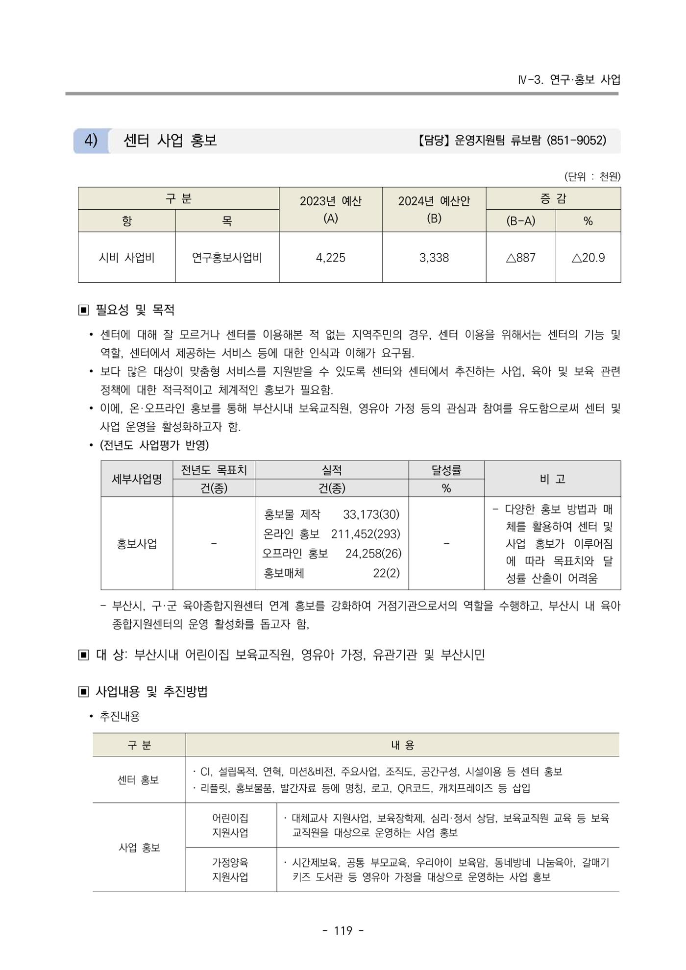 2024 부산광역시육아종합지원센터 사업계획서 120페이지