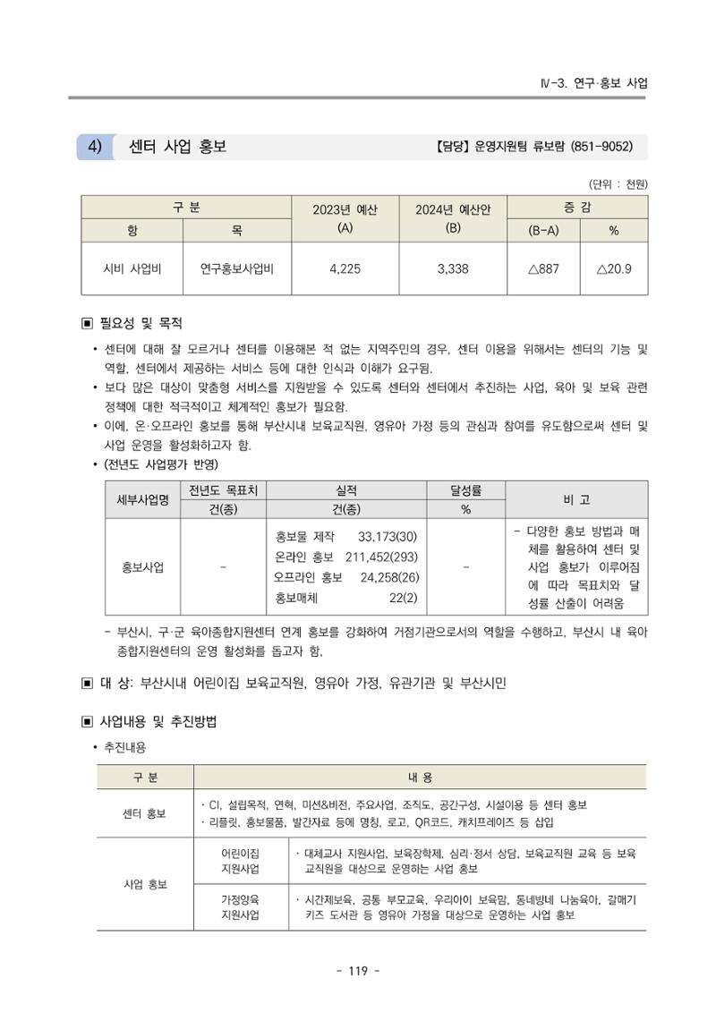 2024 부산광역시육아종합지원센터 사업계획서 120페이지