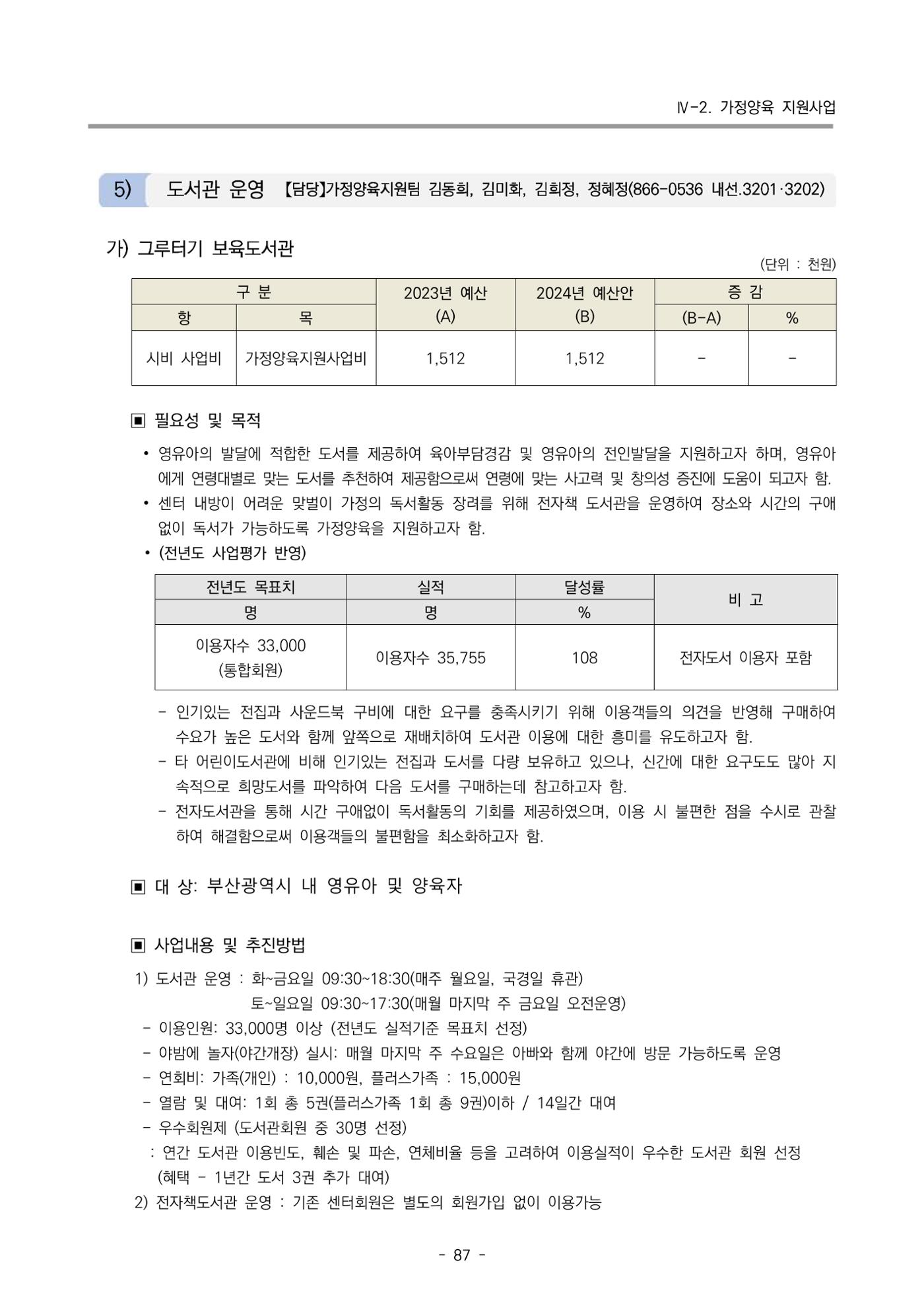 2024 부산광역시육아종합지원센터 사업계획서 88페이지