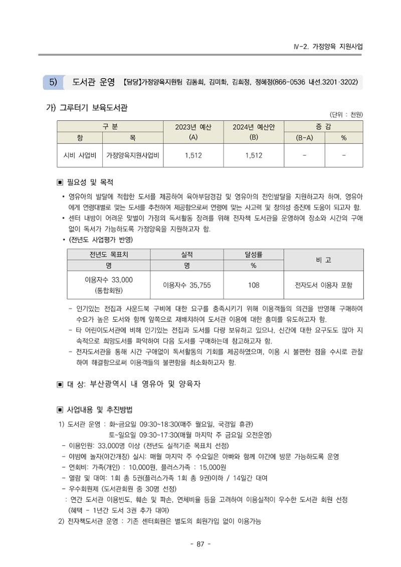 2024 부산광역시육아종합지원센터 사업계획서 88페이지