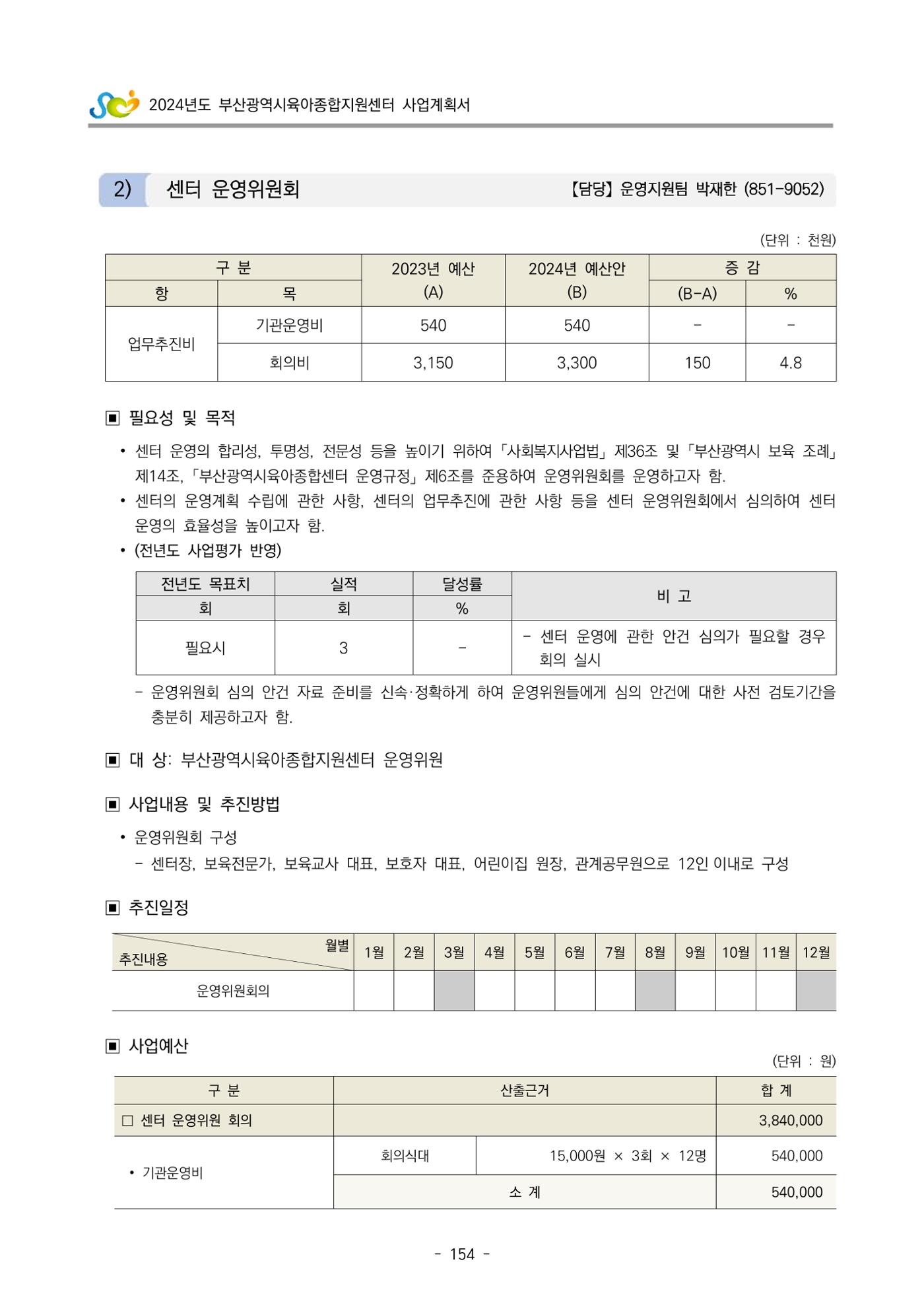 2024 부산광역시육아종합지원센터 사업계획서 155페이지