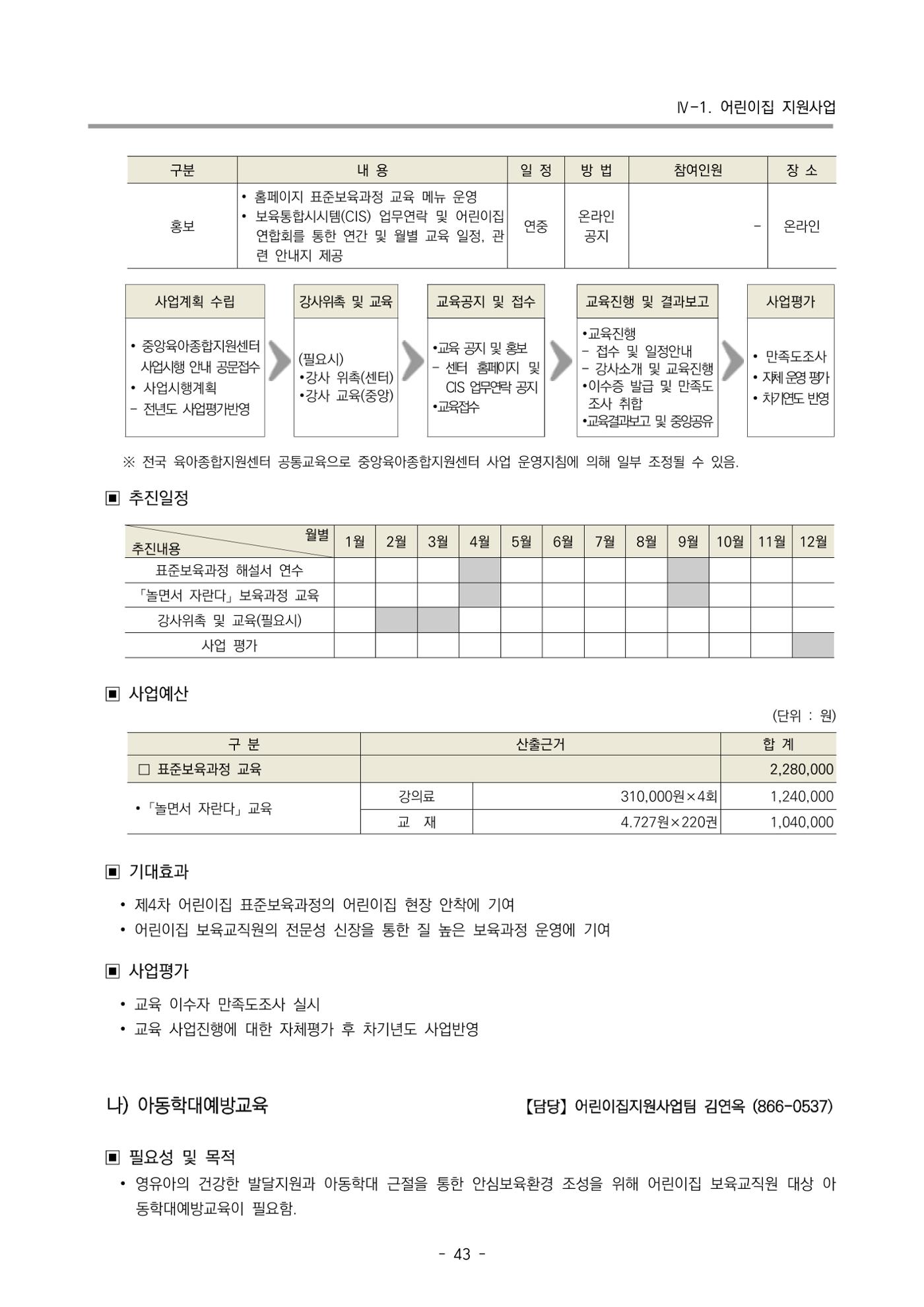 2024 부산광역시육아종합지원센터 사업계획서 44페이지
