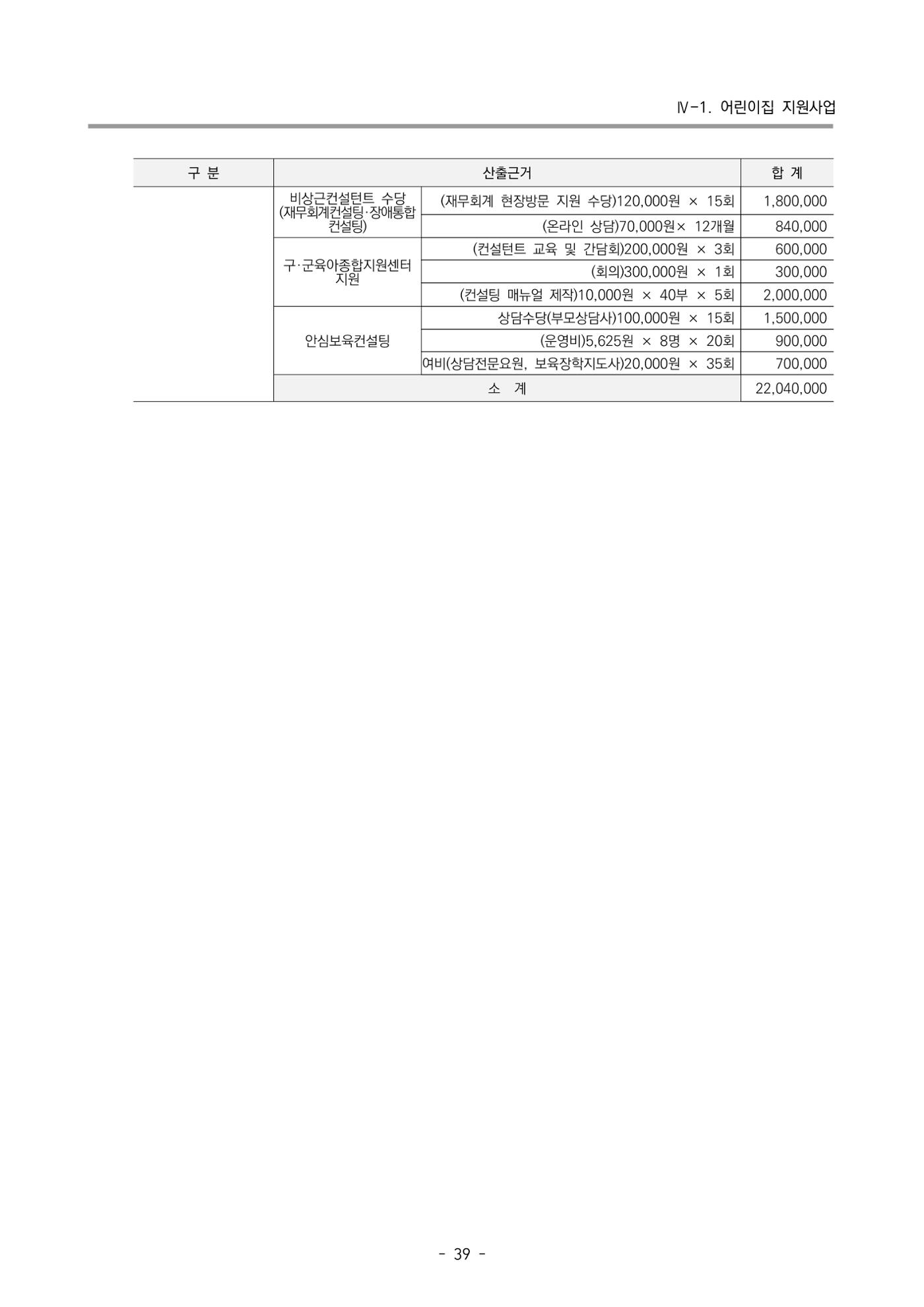 2024 부산광역시육아종합지원센터 사업계획서 40페이지
