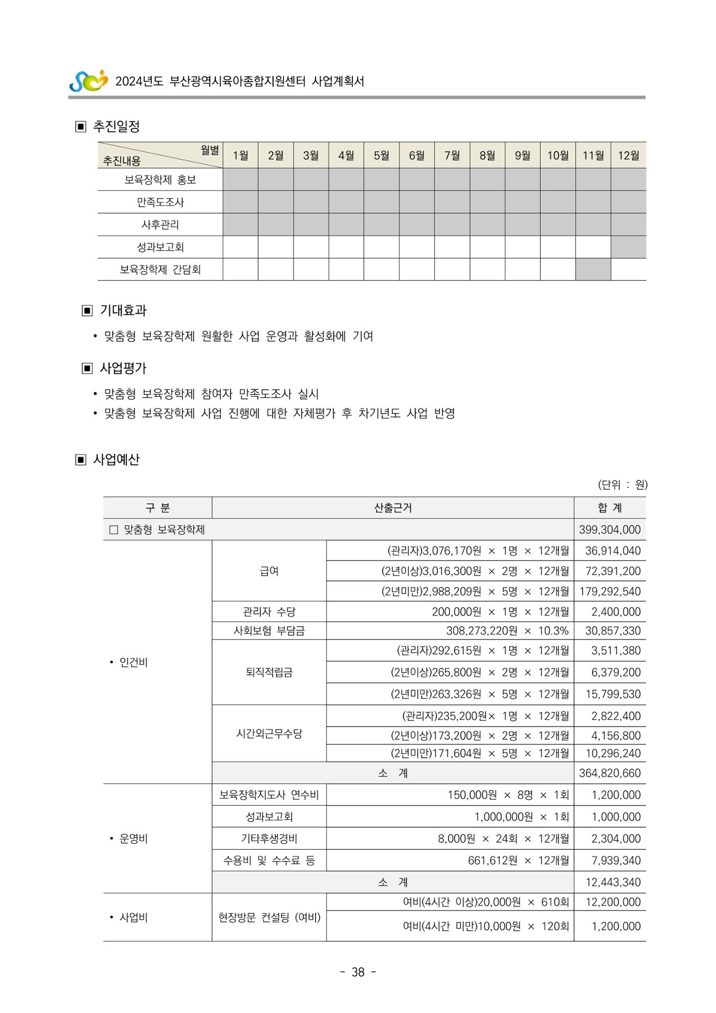 2024 부산광역시육아종합지원센터 사업계획서 39페이지