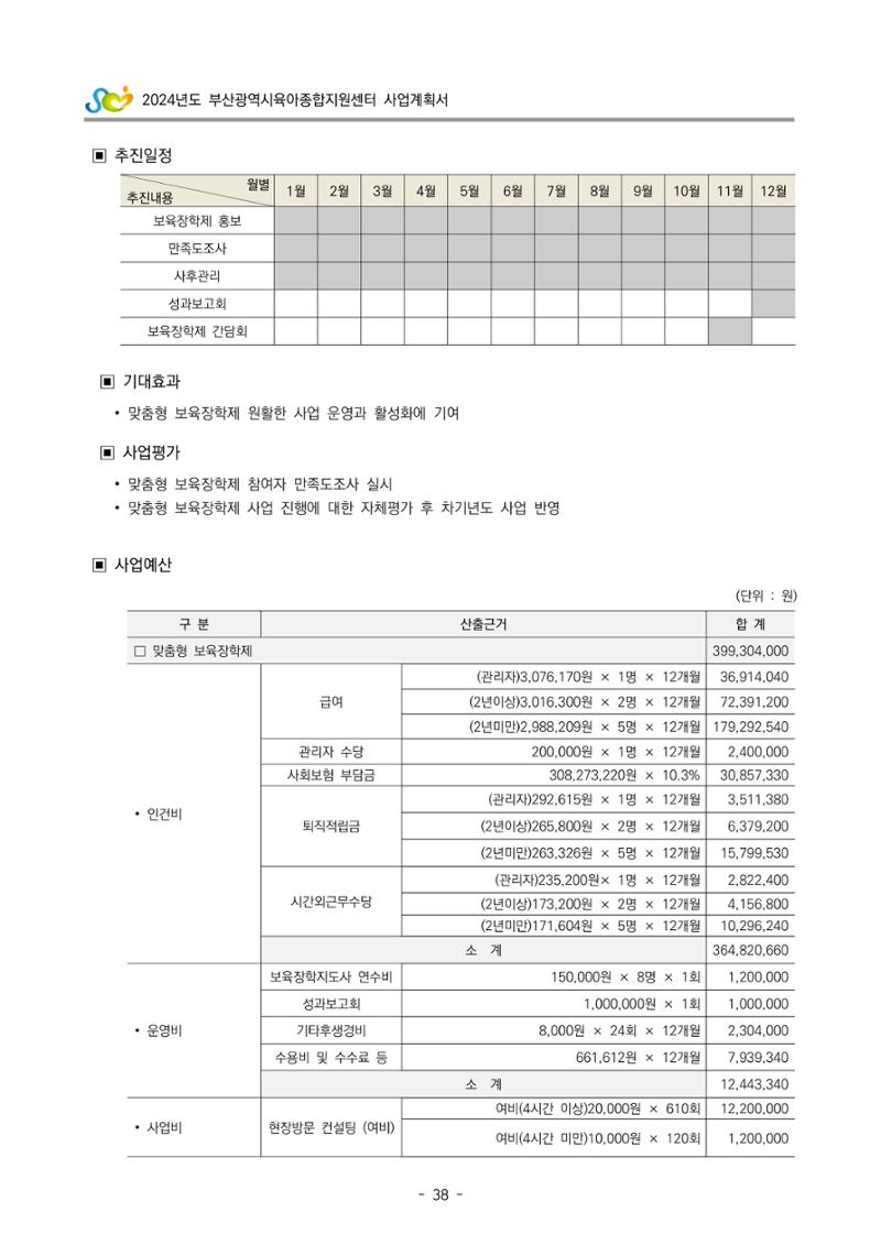2024 부산광역시육아종합지원센터 사업계획서 39페이지