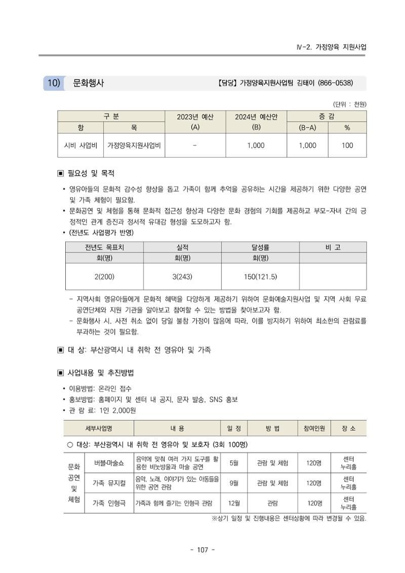 2024 부산광역시육아종합지원센터 사업계획서 108페이지