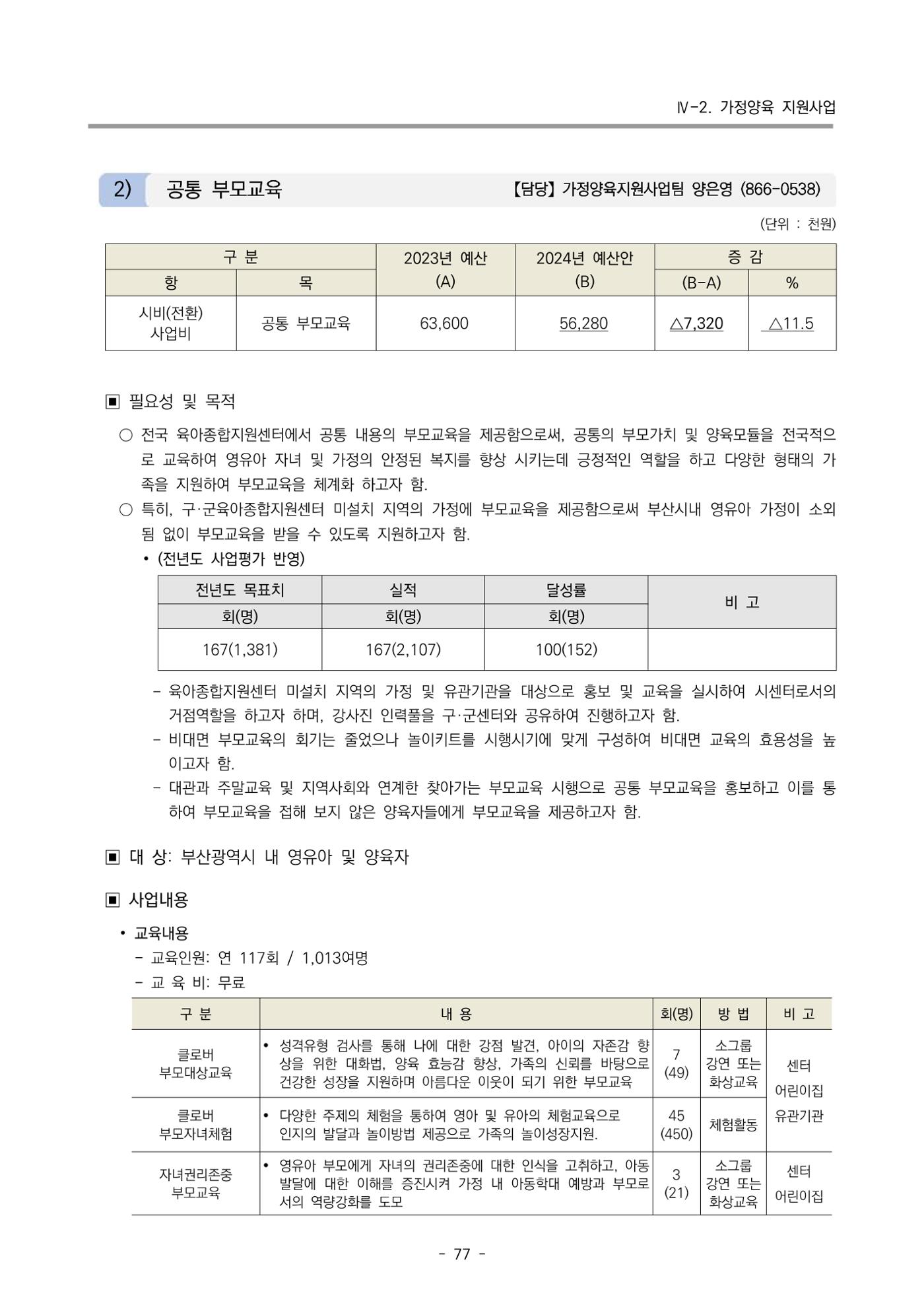 2024 부산광역시육아종합지원센터 사업계획서 78페이지