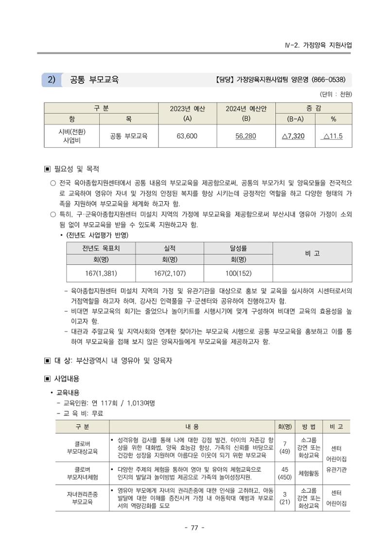 2024 부산광역시육아종합지원센터 사업계획서 78페이지