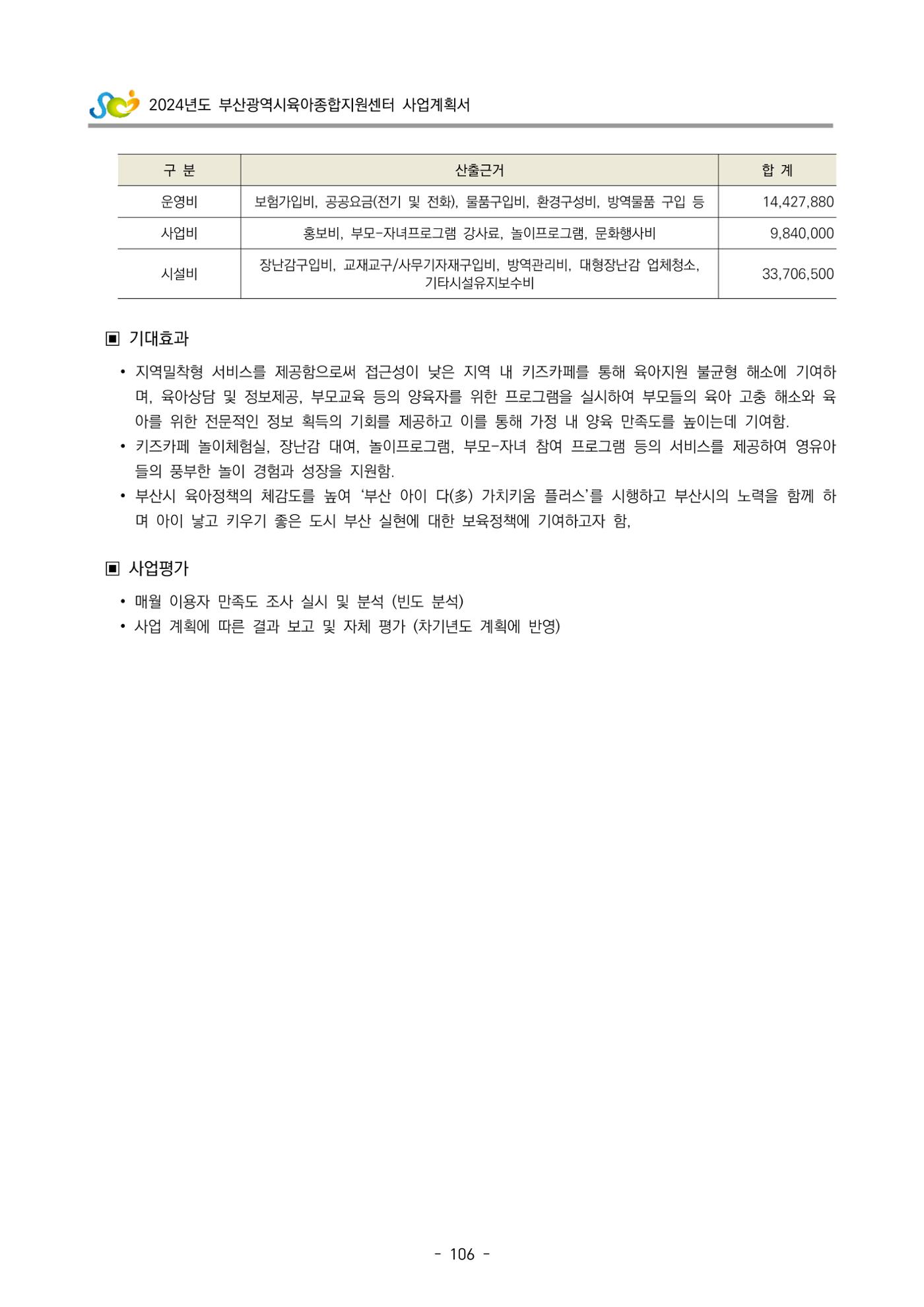 2024 부산광역시육아종합지원센터 사업계획서 107페이지