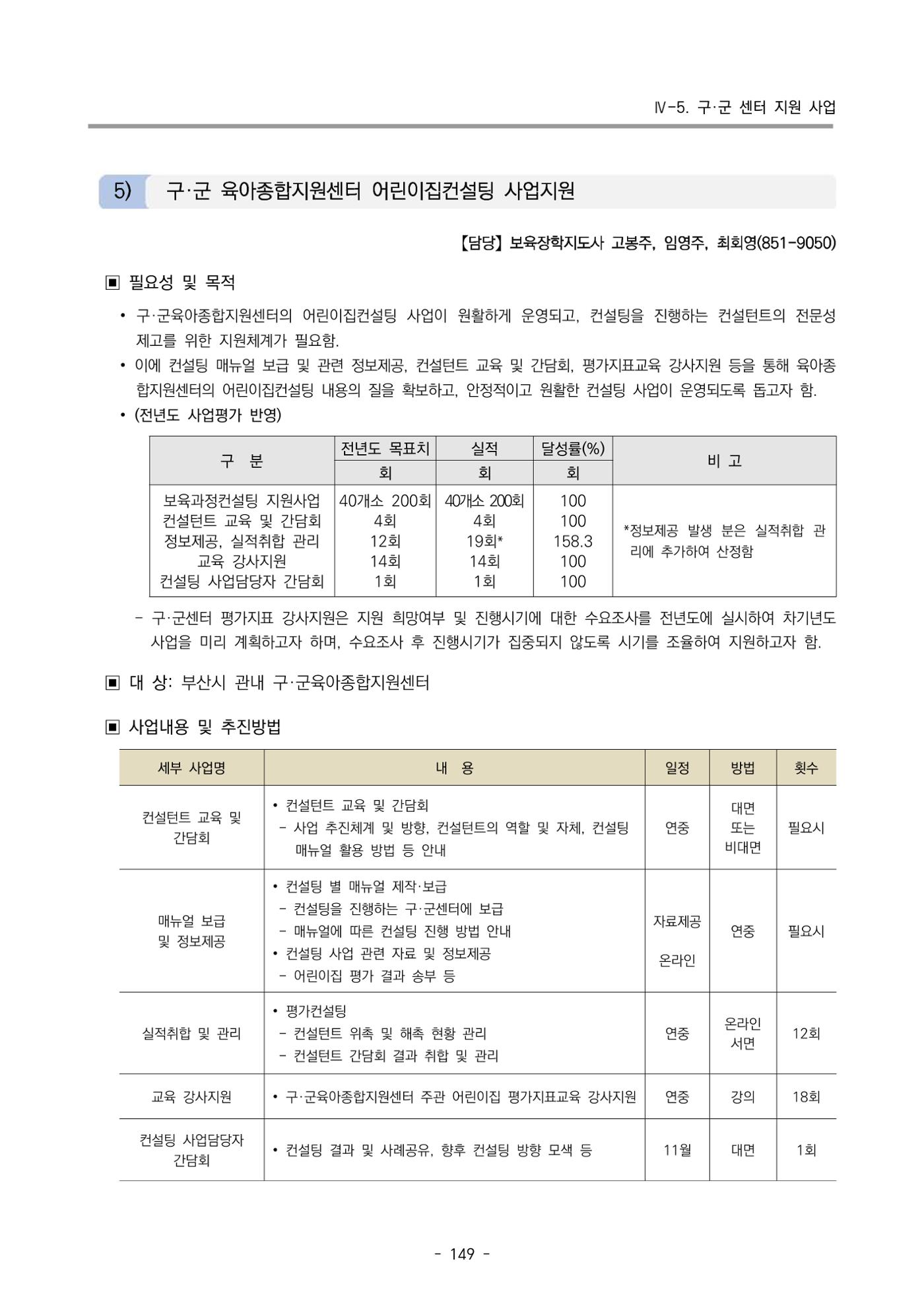 2024 부산광역시육아종합지원센터 사업계획서 150페이지