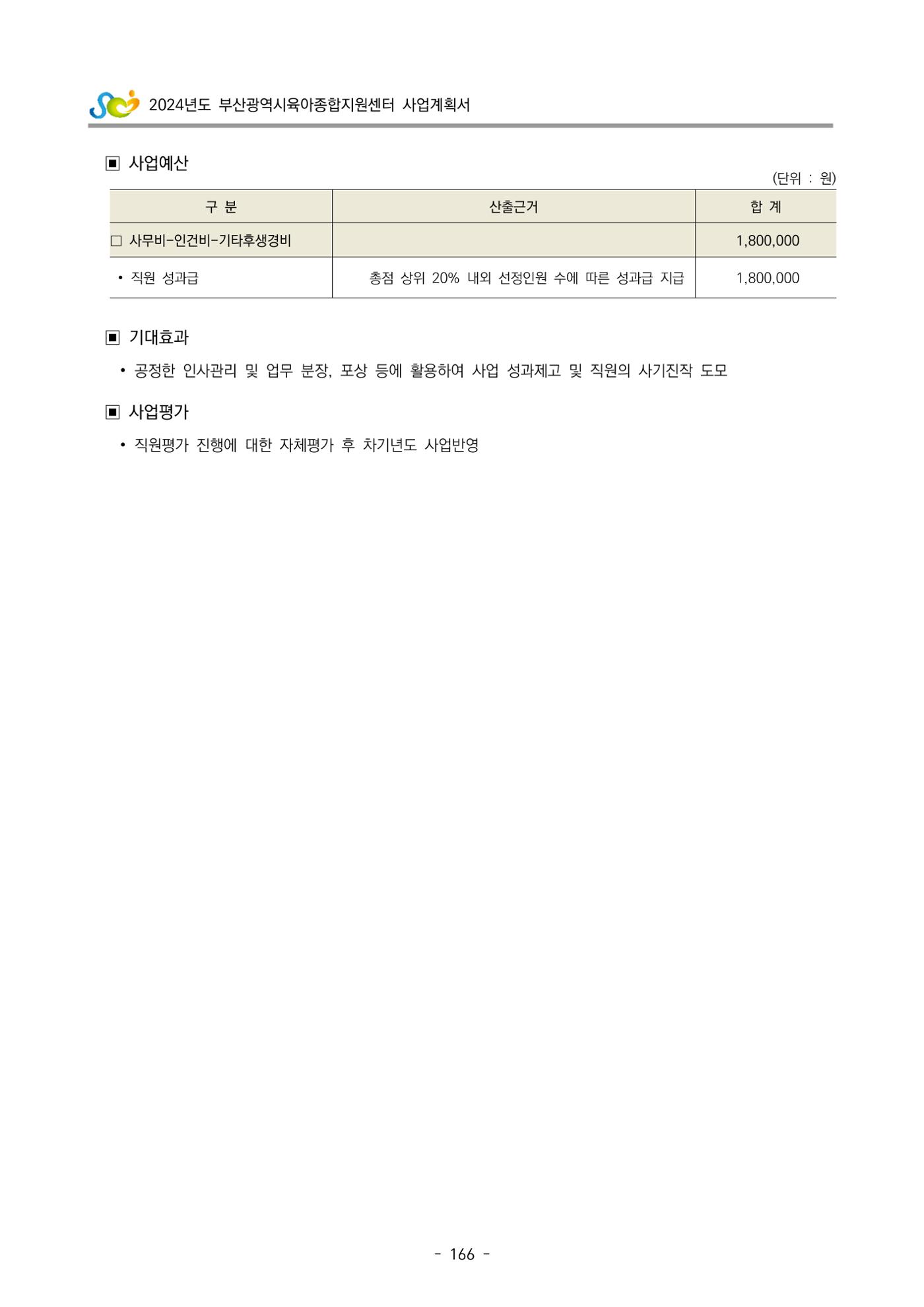 2024 부산광역시육아종합지원센터 사업계획서 167페이지