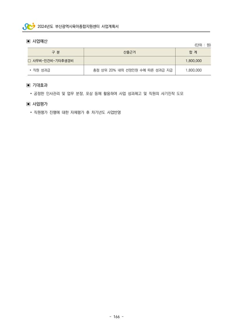 2024 부산광역시육아종합지원센터 사업계획서 167페이지