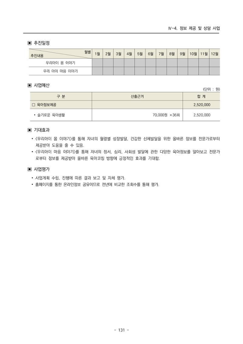 2024 부산광역시육아종합지원센터 사업계획서 132페이지