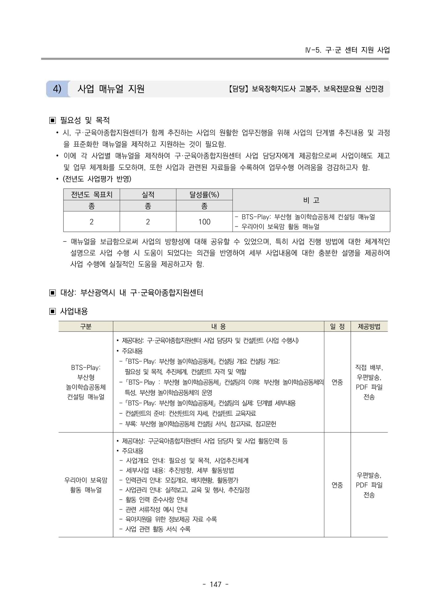 2024 부산광역시육아종합지원센터 사업계획서 148페이지