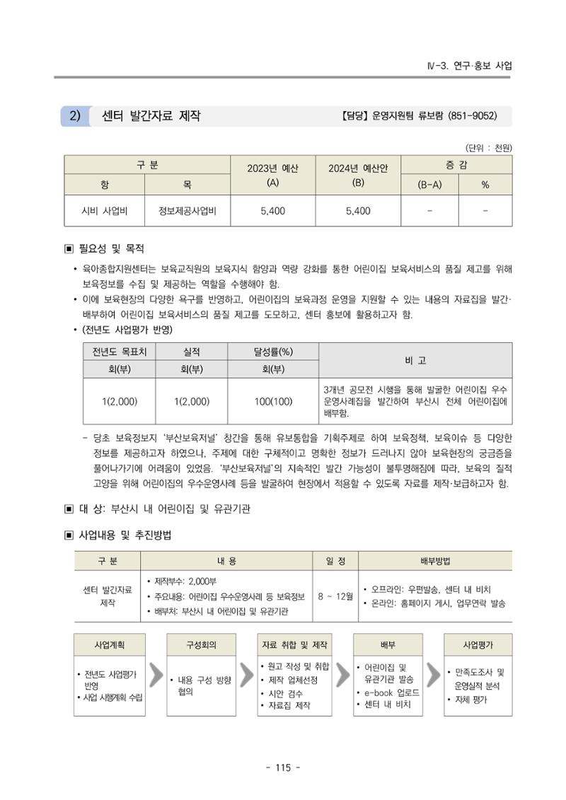 2024 부산광역시육아종합지원센터 사업계획서 116페이지